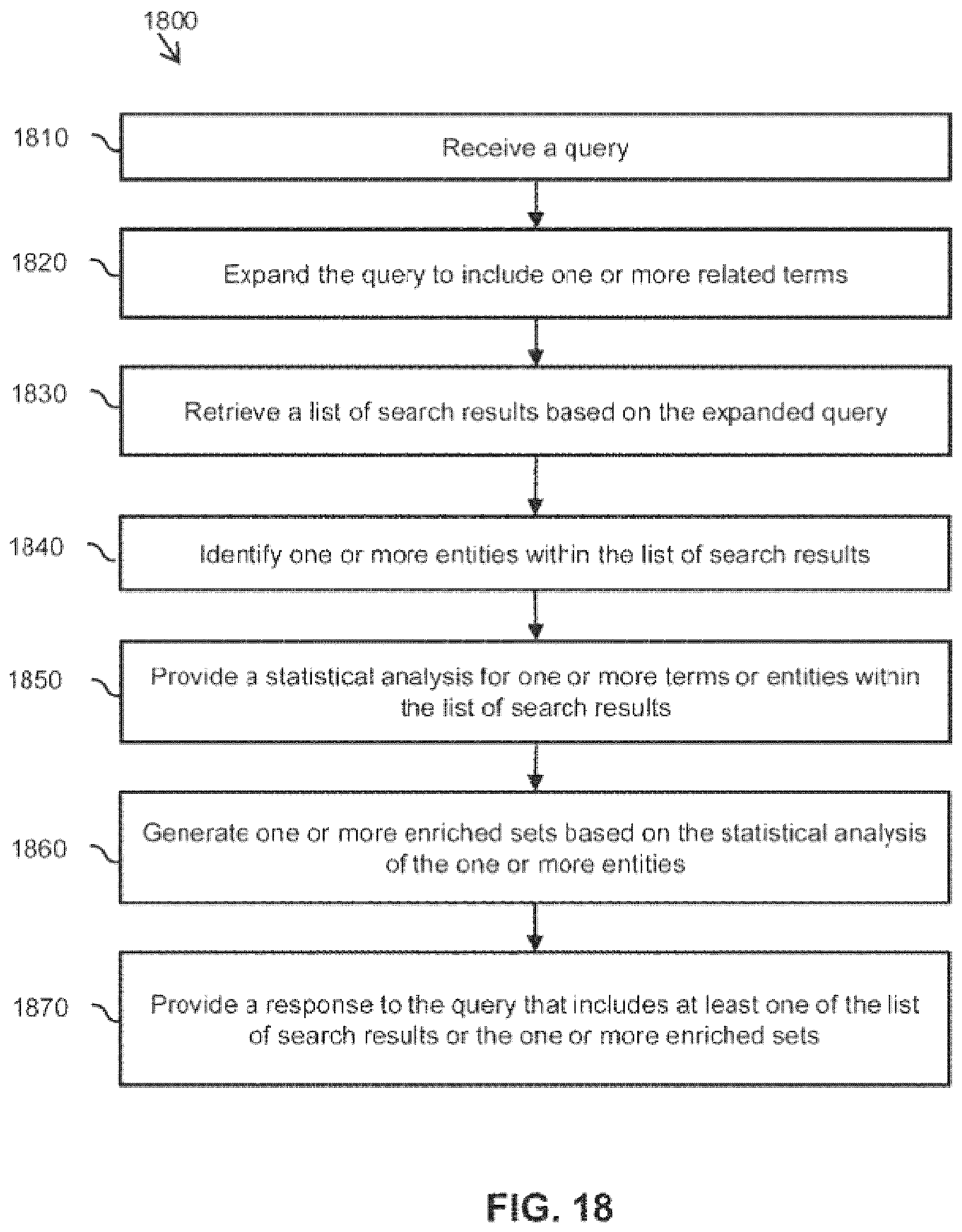 Patent US12619782 Figure 20 – Systems and methods for computing with private healthcare data