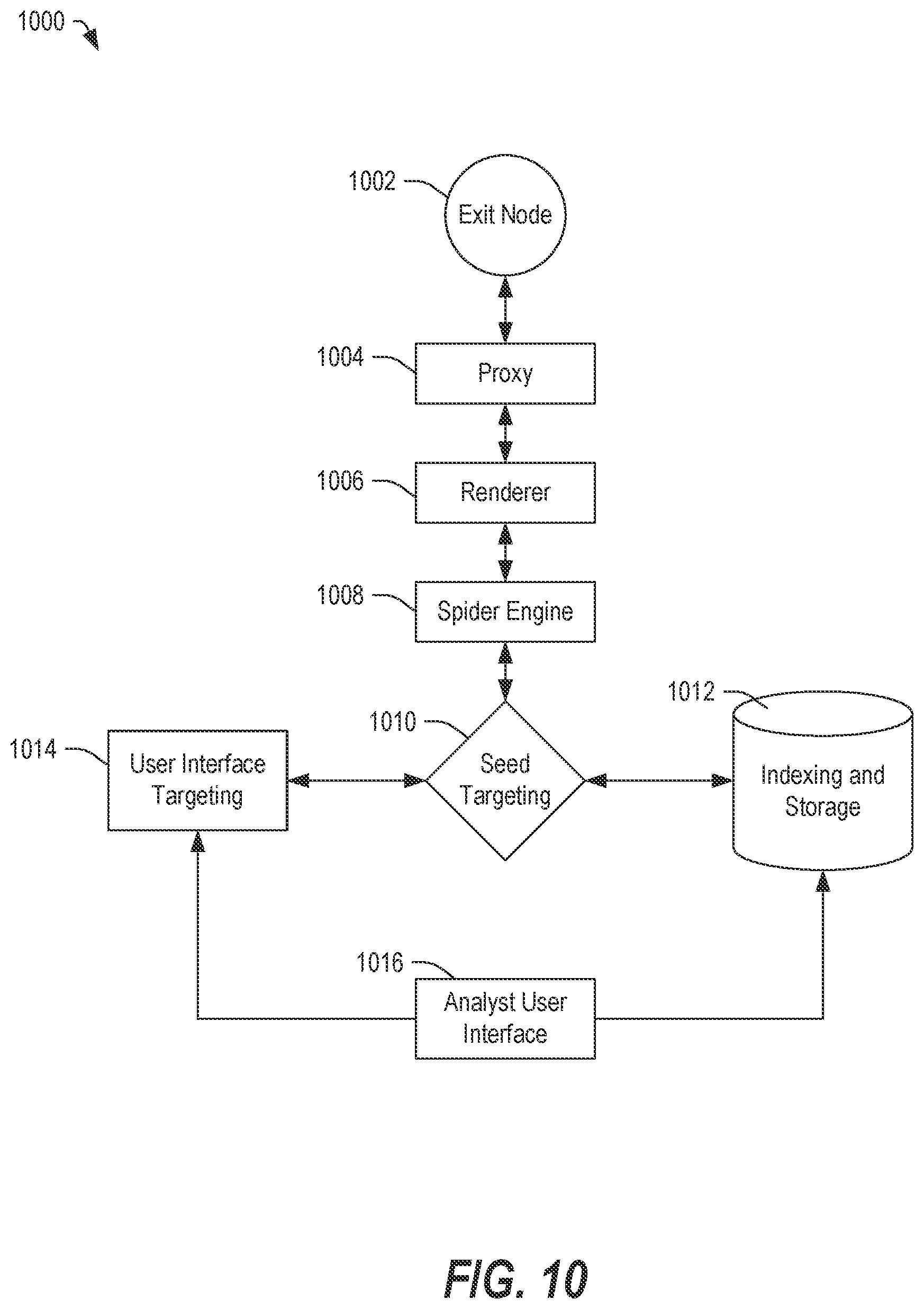 Patent US12619784 Figure 9 – Systems and methods of determining compromised identity information