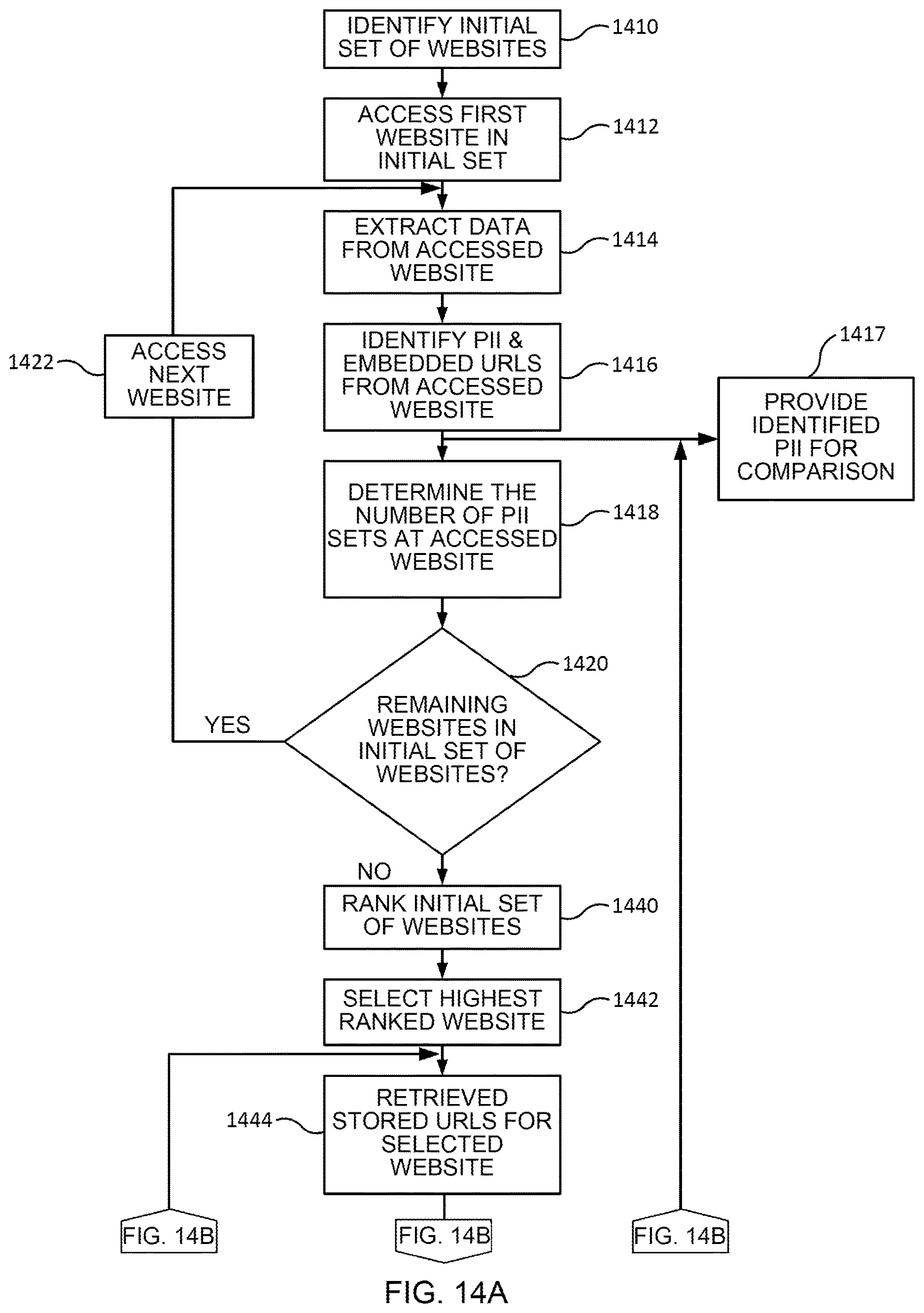 Patent US12619784 Figure 13 – Systems and methods of determining compromised identity information