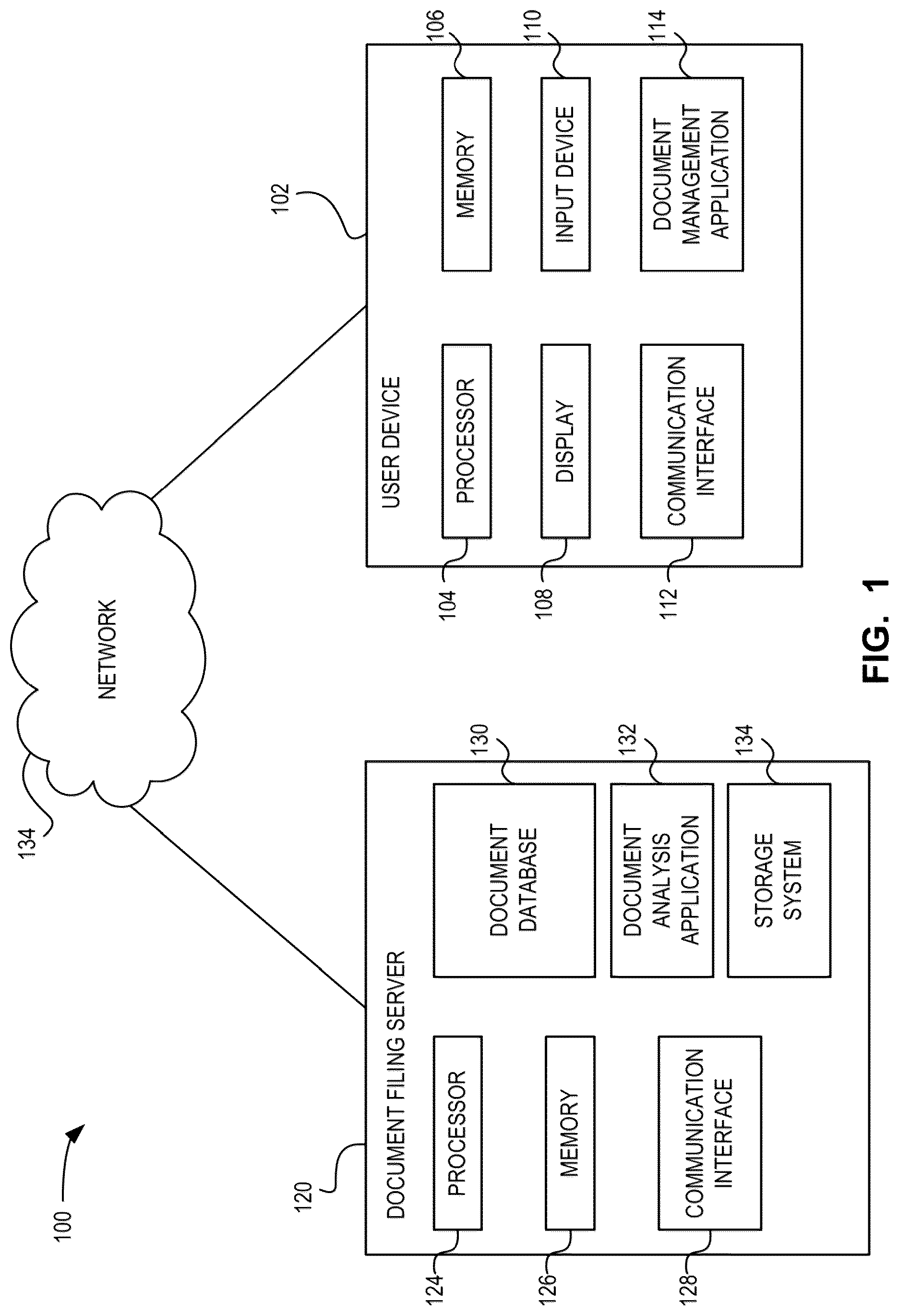 Patent US12619785 Figure 1 – Systems and methods for document hierarchy permissioning