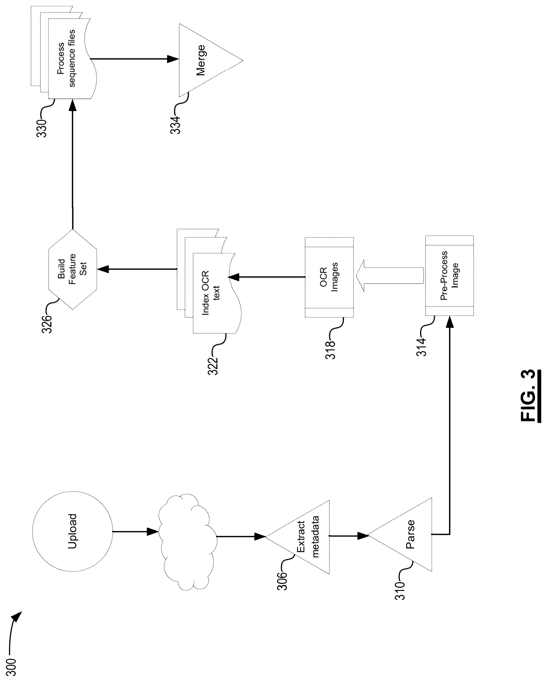 Patent US12619785 Figure 3 – Systems and methods for document hierarchy permissioning