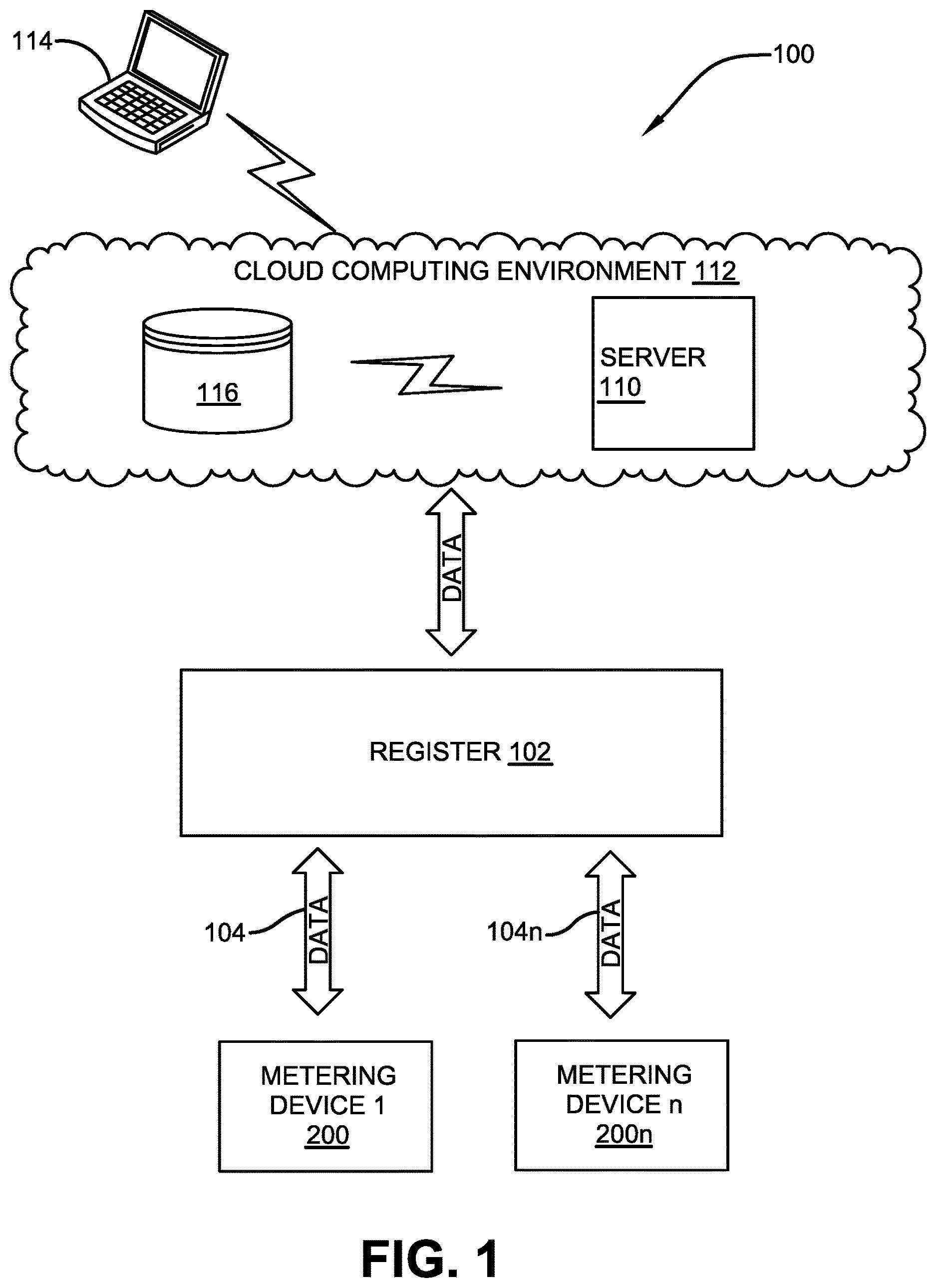 Patent US12619786 Figure 1 – System and methods for smart fluid transfer register applications