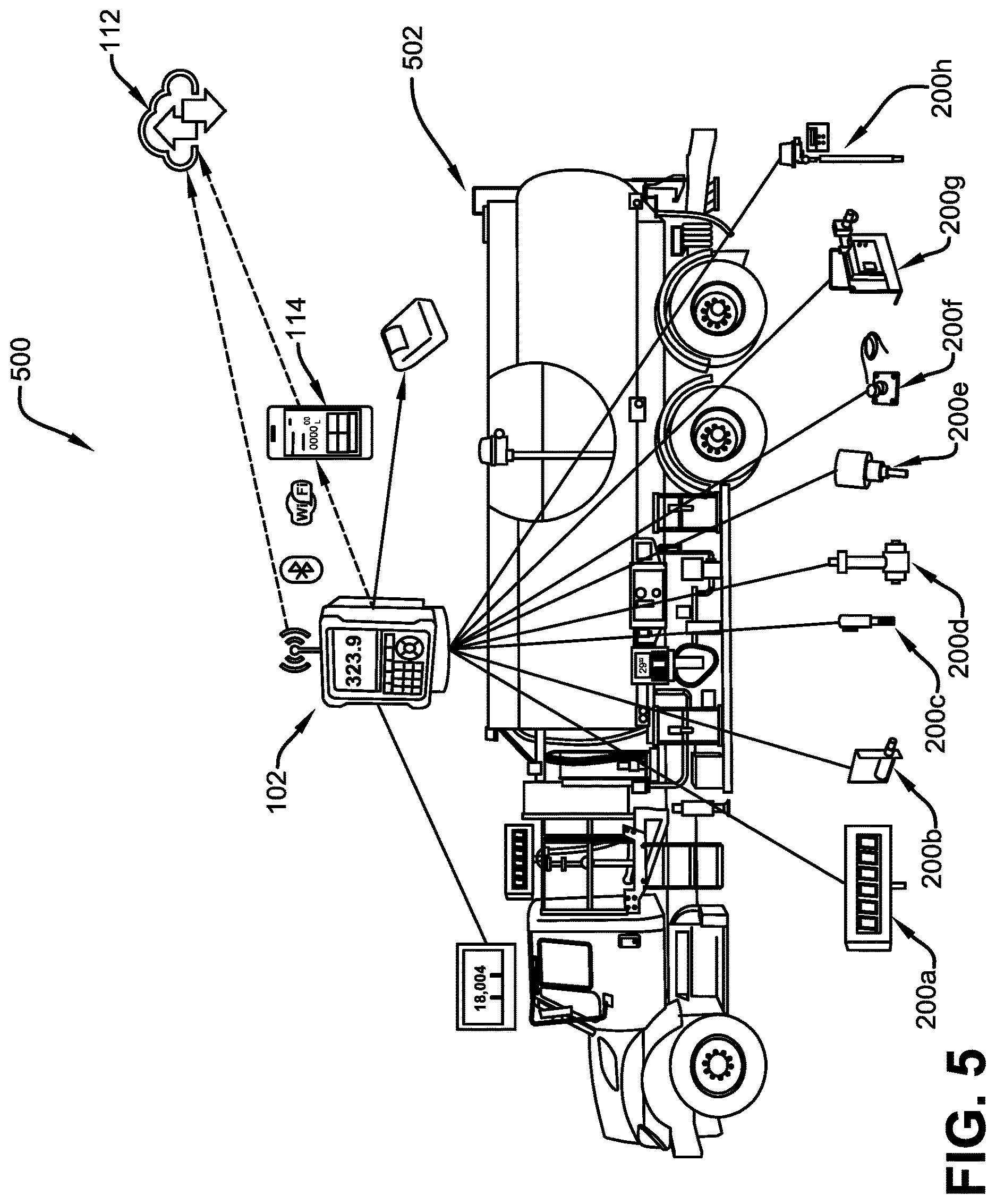 Patent US12619786 Figure 5 – System and methods for smart fluid transfer register applications