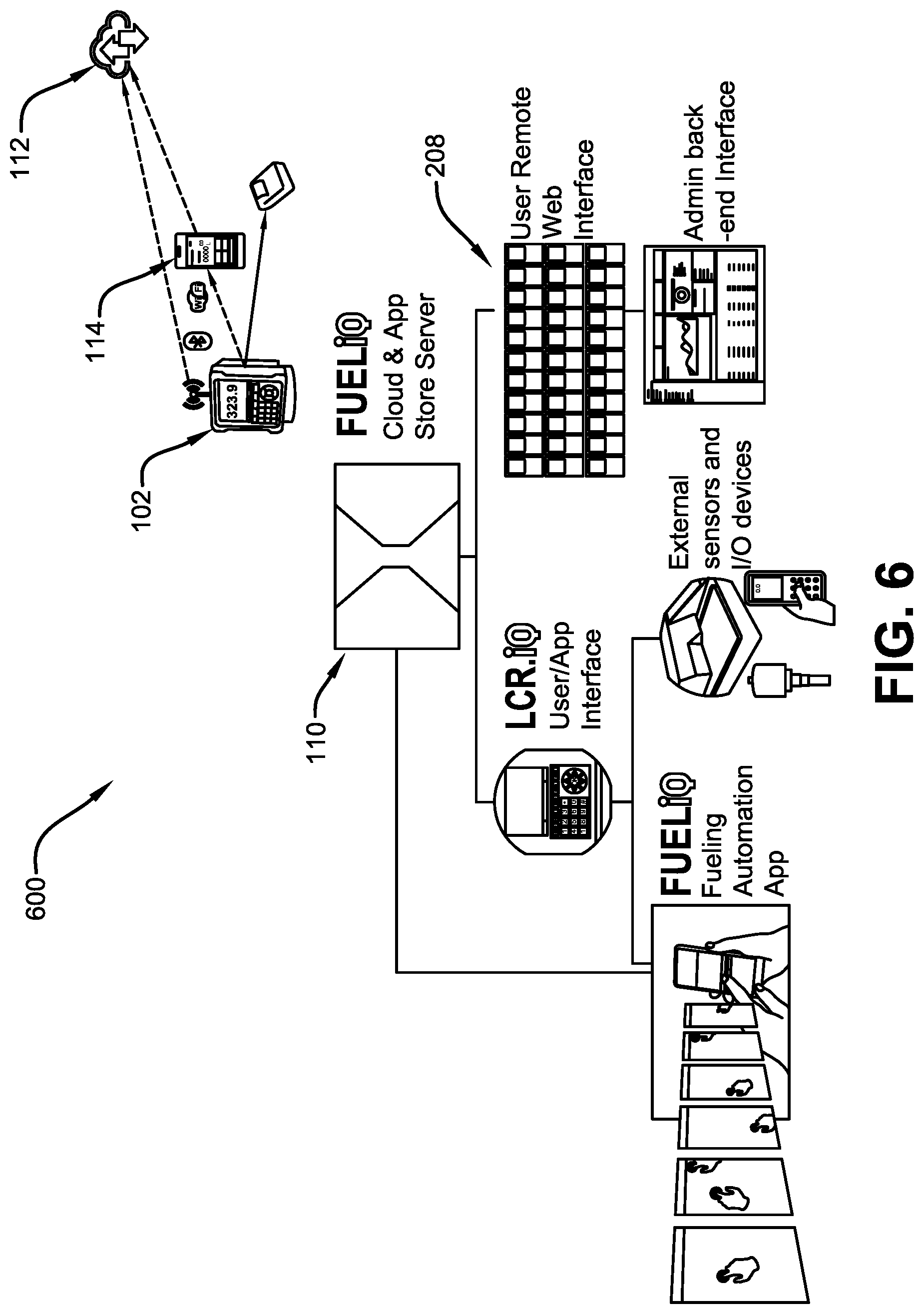 Patent US12619786 Figure 6 – System and methods for smart fluid transfer register applications