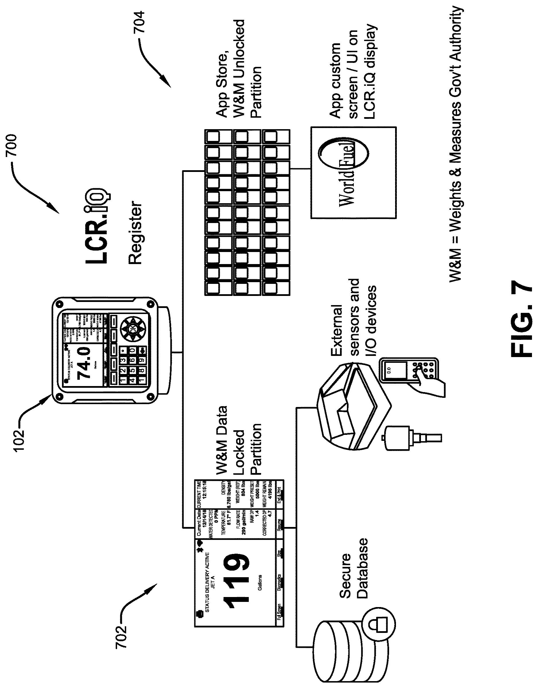 Patent US12619786 Figure 7 – System and methods for smart fluid transfer register applications
