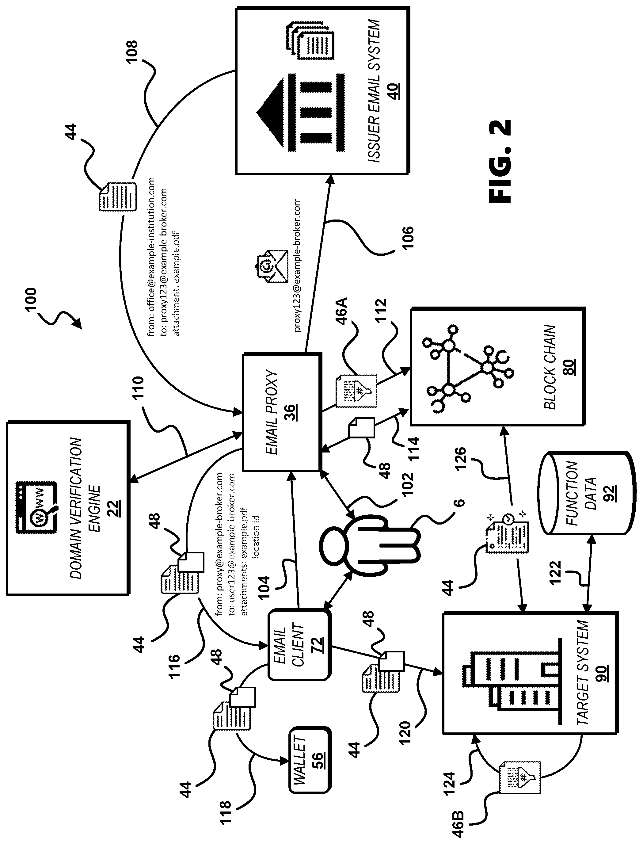 Patent US12619787 Figure 2 – Systems and methods for verifying digital documents