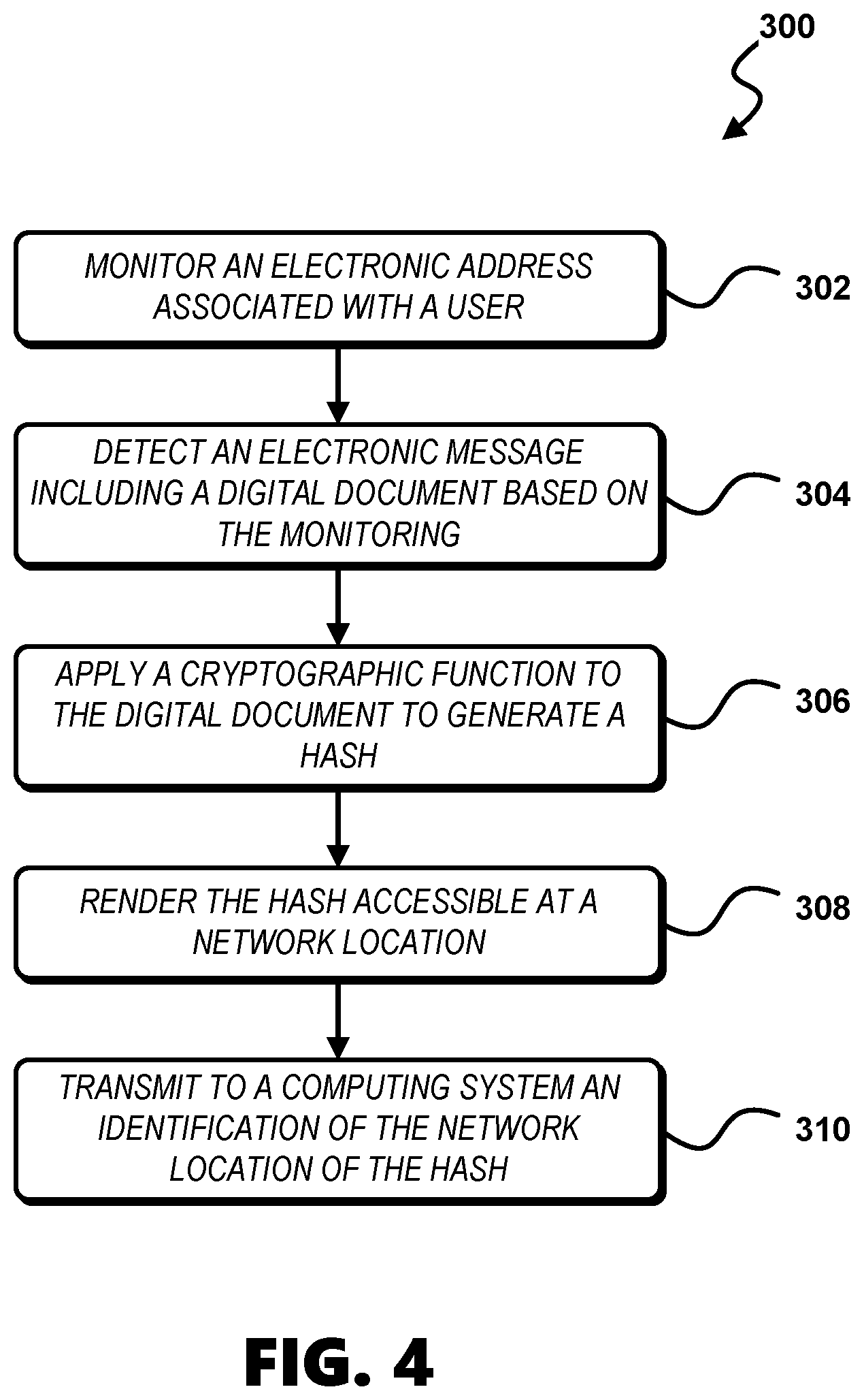 Patent US12619787 Figure 4 – Systems and methods for verifying digital documents