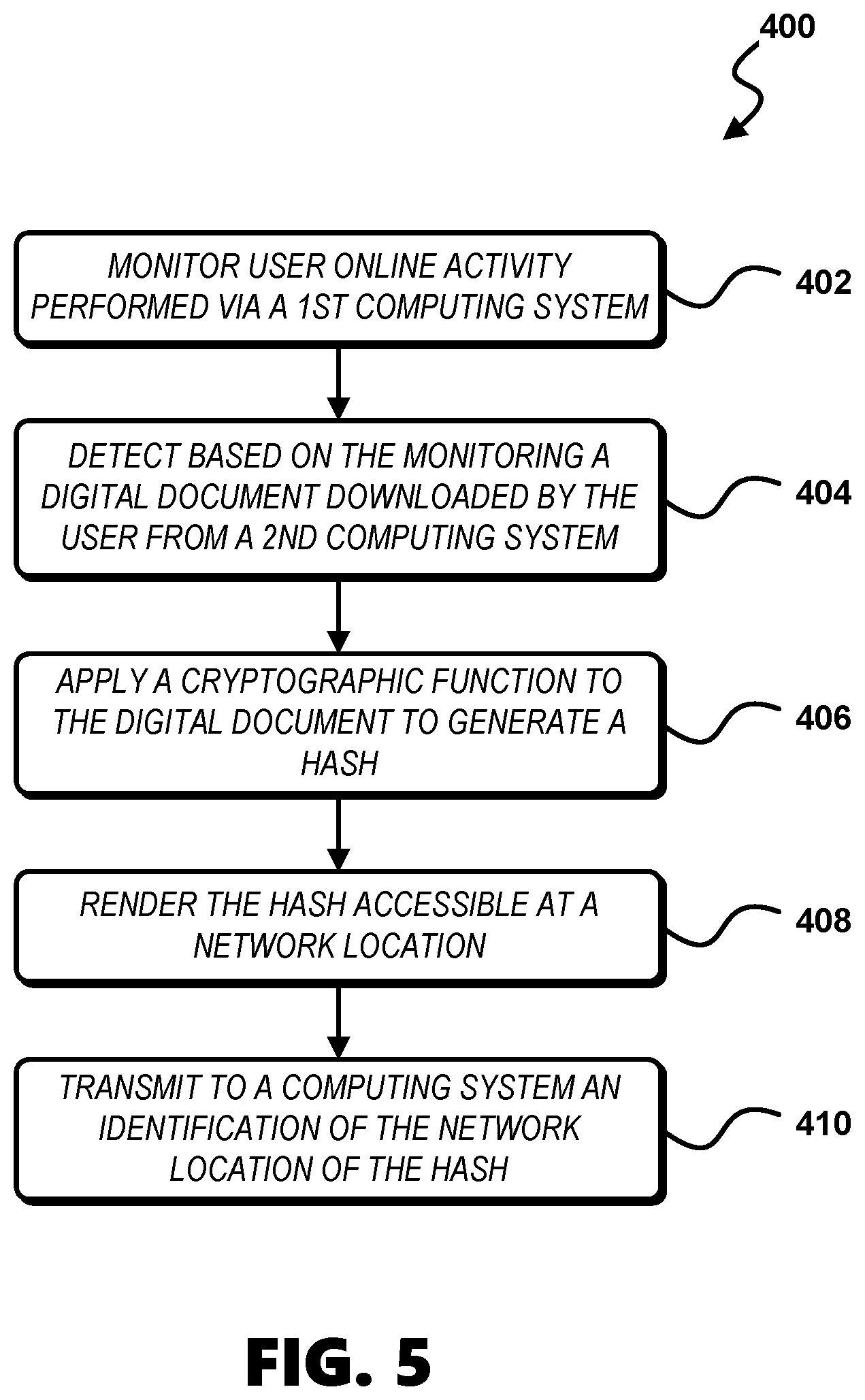 Patent US12619787 Figure 5 – Systems and methods for verifying digital documents