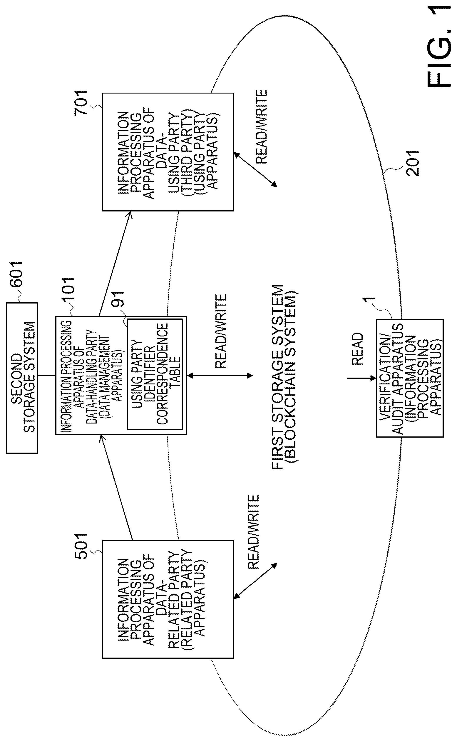 Patent US12619788 Figure 1 – Information processing apparatus, information processing method, and non-transitory computer readable medium