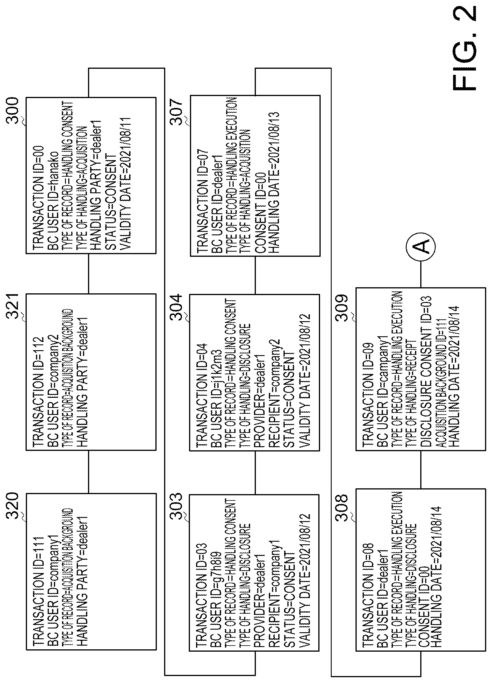 Patent US12619788 Figure 2 – Information processing apparatus, information processing method, and non-transitory computer readable medium