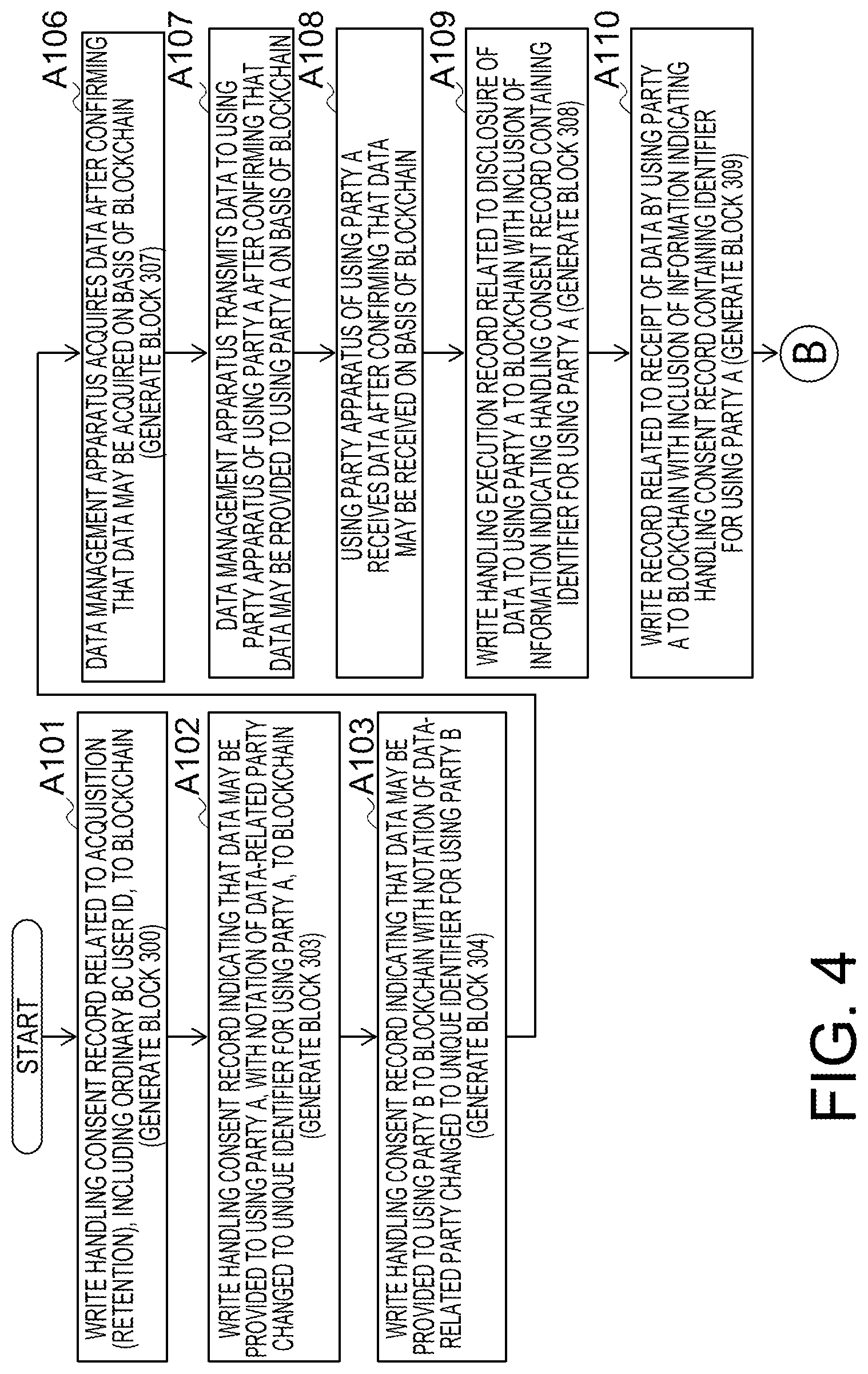 Patent US12619788 Figure 4 – Information processing apparatus, information processing method, and non-transitory computer readable medium