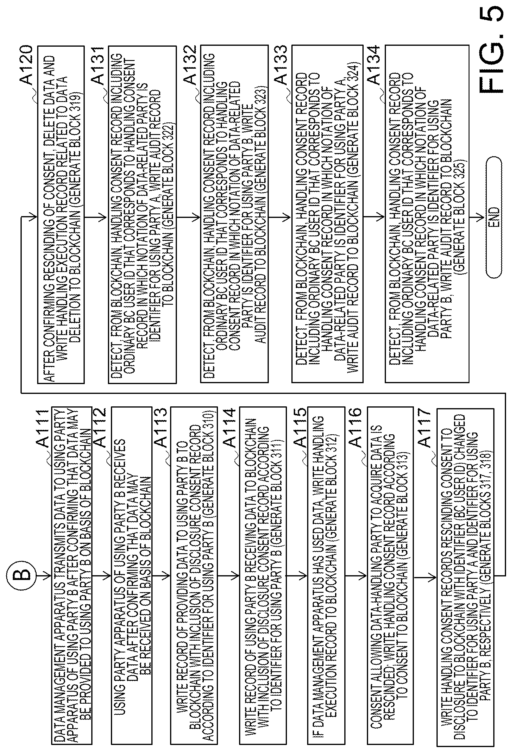 Patent US12619788 Figure 5 – Information processing apparatus, information processing method, and non-transitory computer readable medium