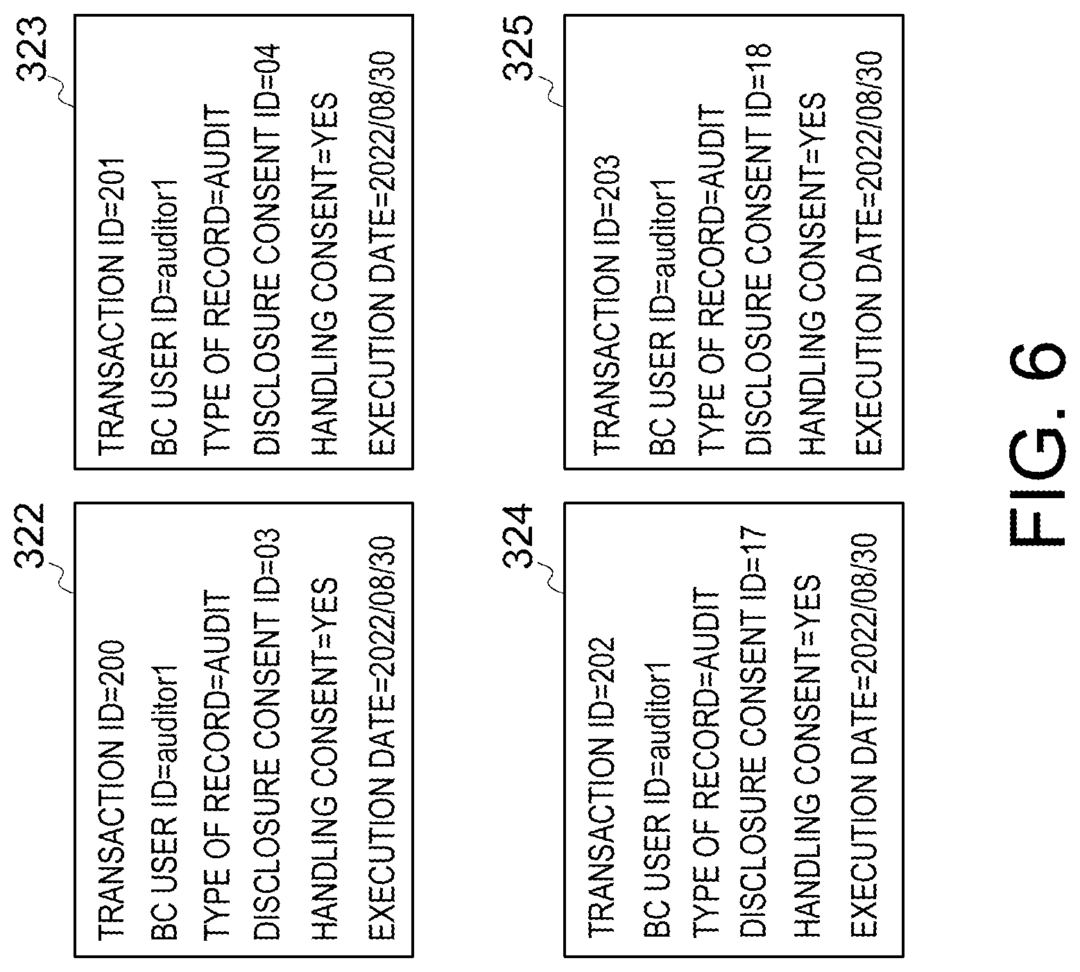 Patent US12619788 Figure 6 – Information processing apparatus, information processing method, and non-transitory computer readable medium