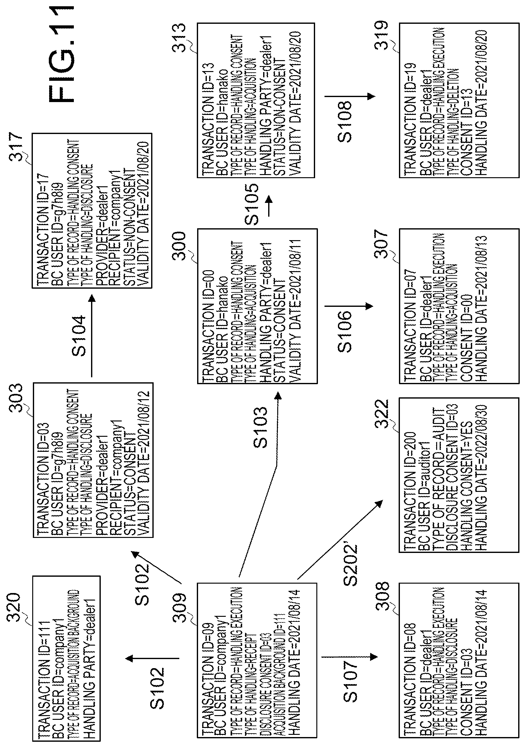 Patent US12619788 Figure 11 – Information processing apparatus, information processing method, and non-transitory computer readable medium