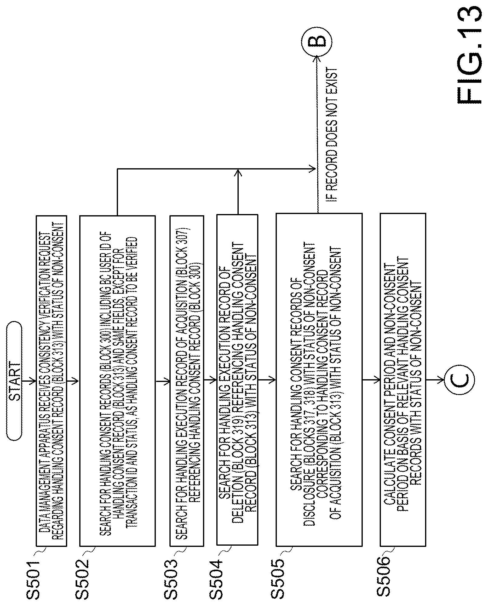 Patent US12619788 Figure 13 – Information processing apparatus, information processing method, and non-transitory computer readable medium