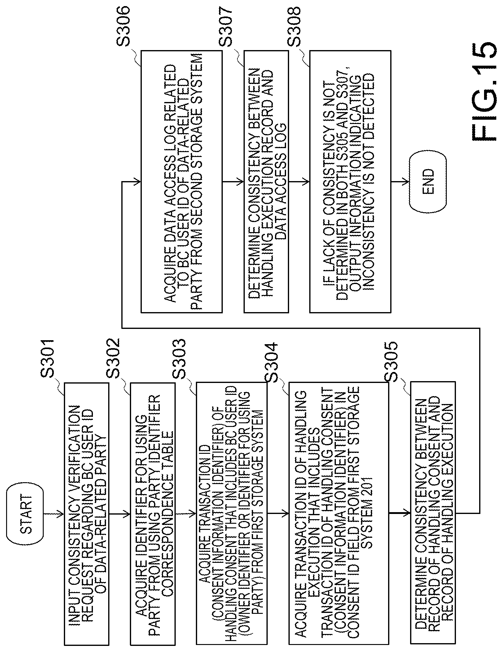 Patent US12619788 Figure 15 – Information processing apparatus, information processing method, and non-transitory computer readable medium