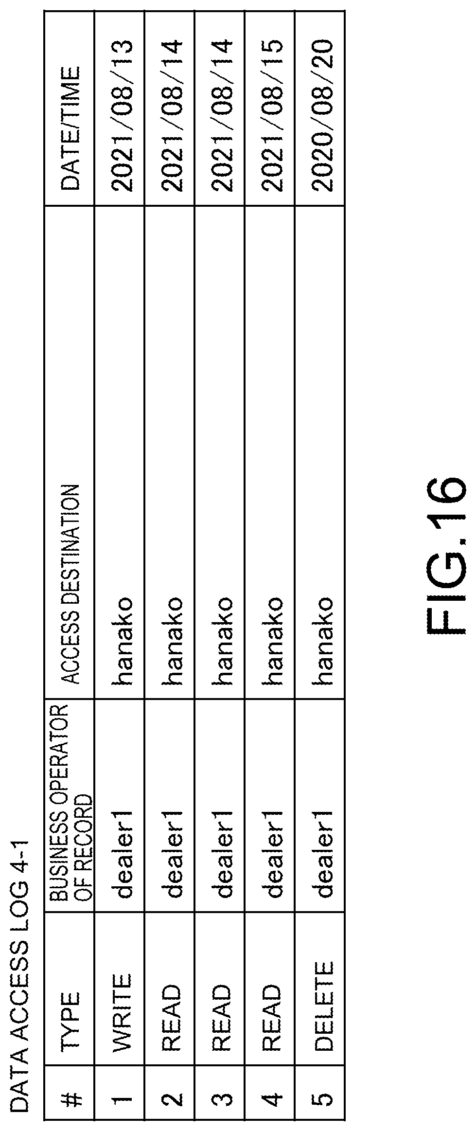 Patent US12619788 Figure 16 – Information processing apparatus, information processing method, and non-transitory computer readable medium