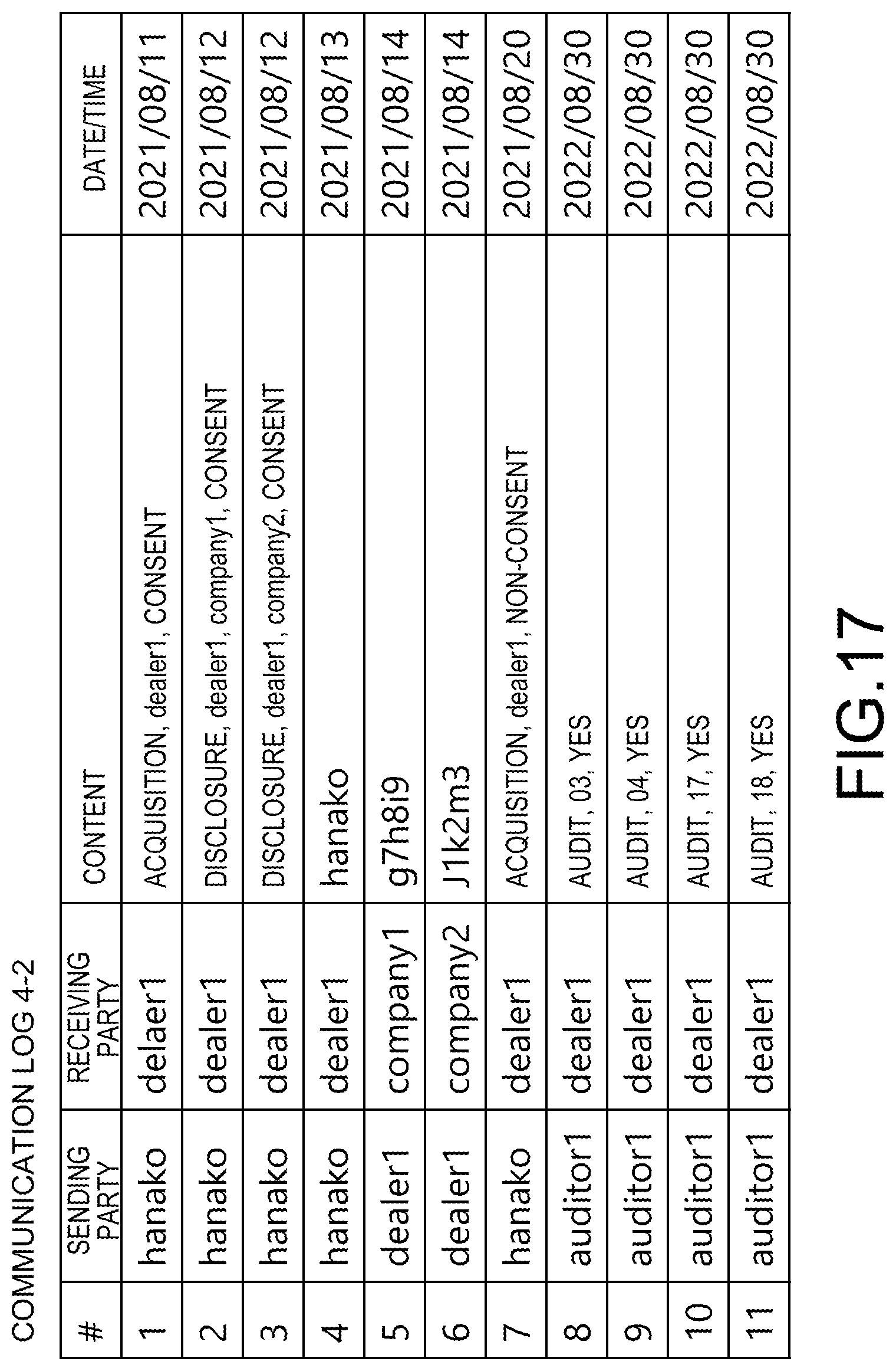 Patent US12619788 Figure 17 – Information processing apparatus, information processing method, and non-transitory computer readable medium