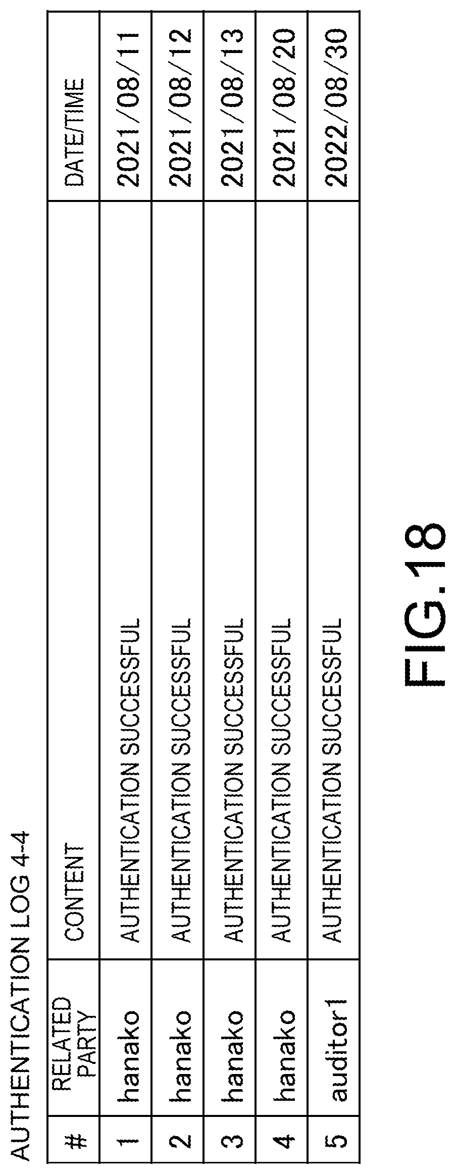 Patent US12619788 Figure 18 – Information processing apparatus, information processing method, and non-transitory computer readable medium