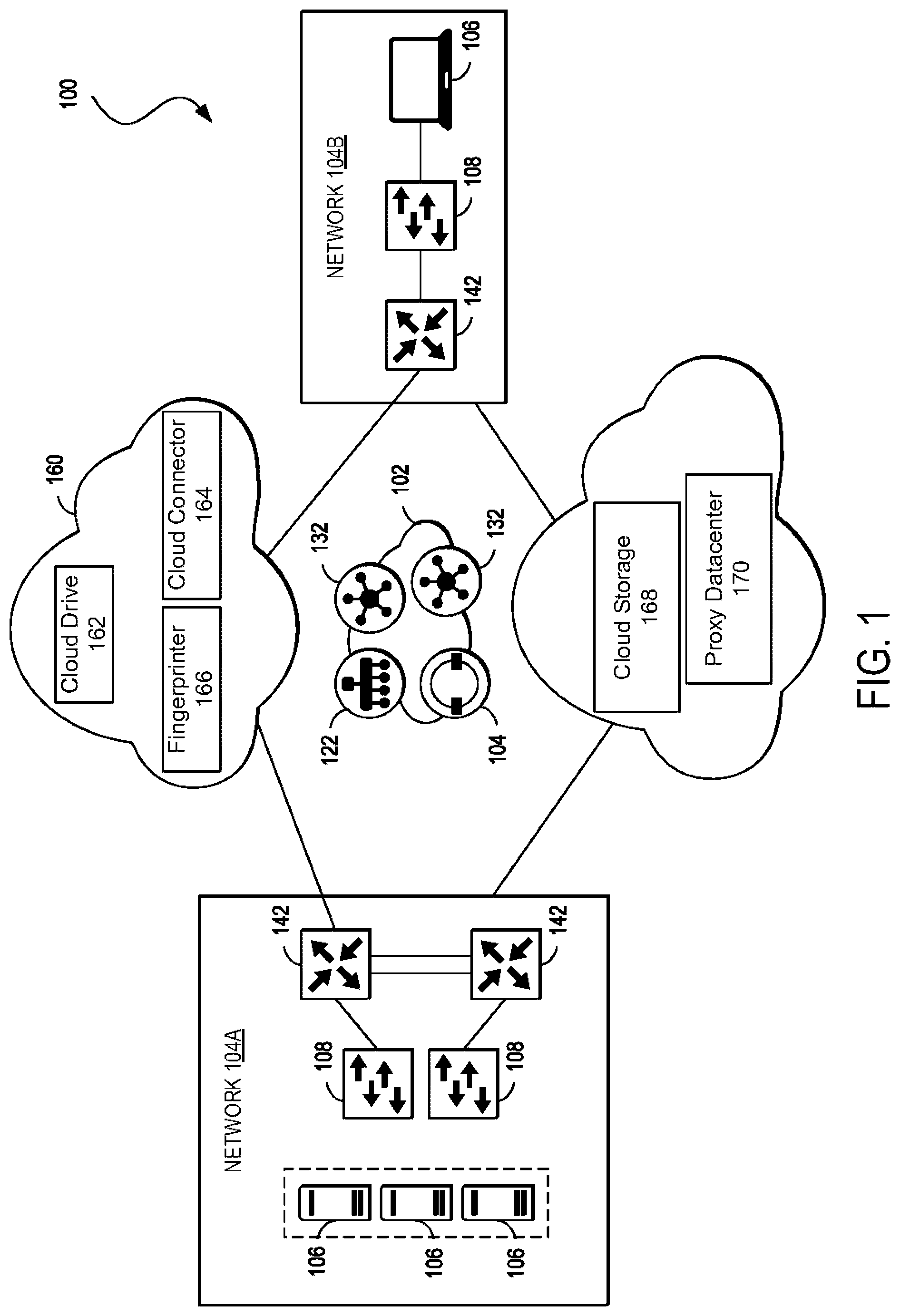 Patent US12619789 Figure 1 – Automatically fingerprinting of cloud documents