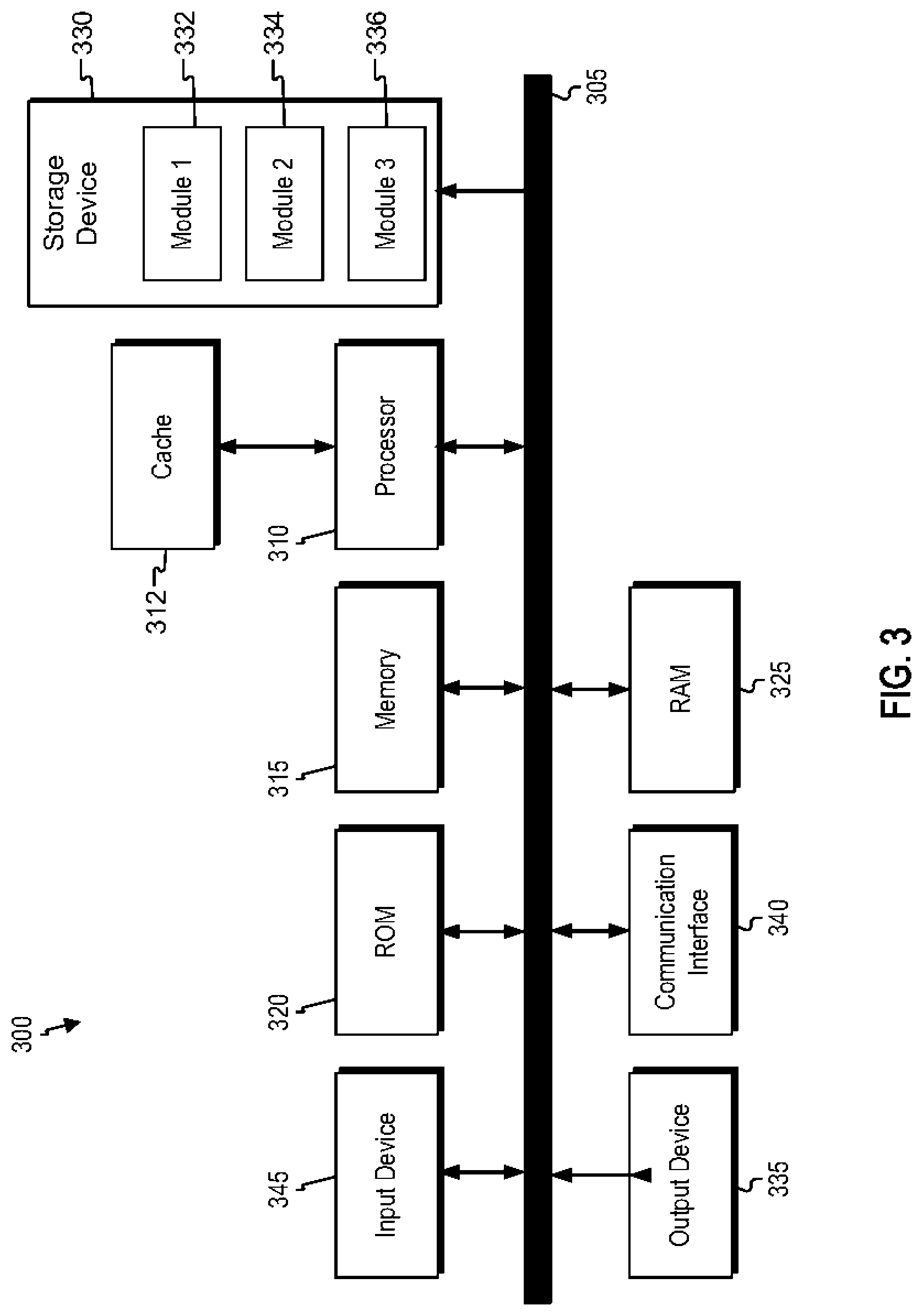 Patent US12619789 Figure 3 – Automatically fingerprinting of cloud documents