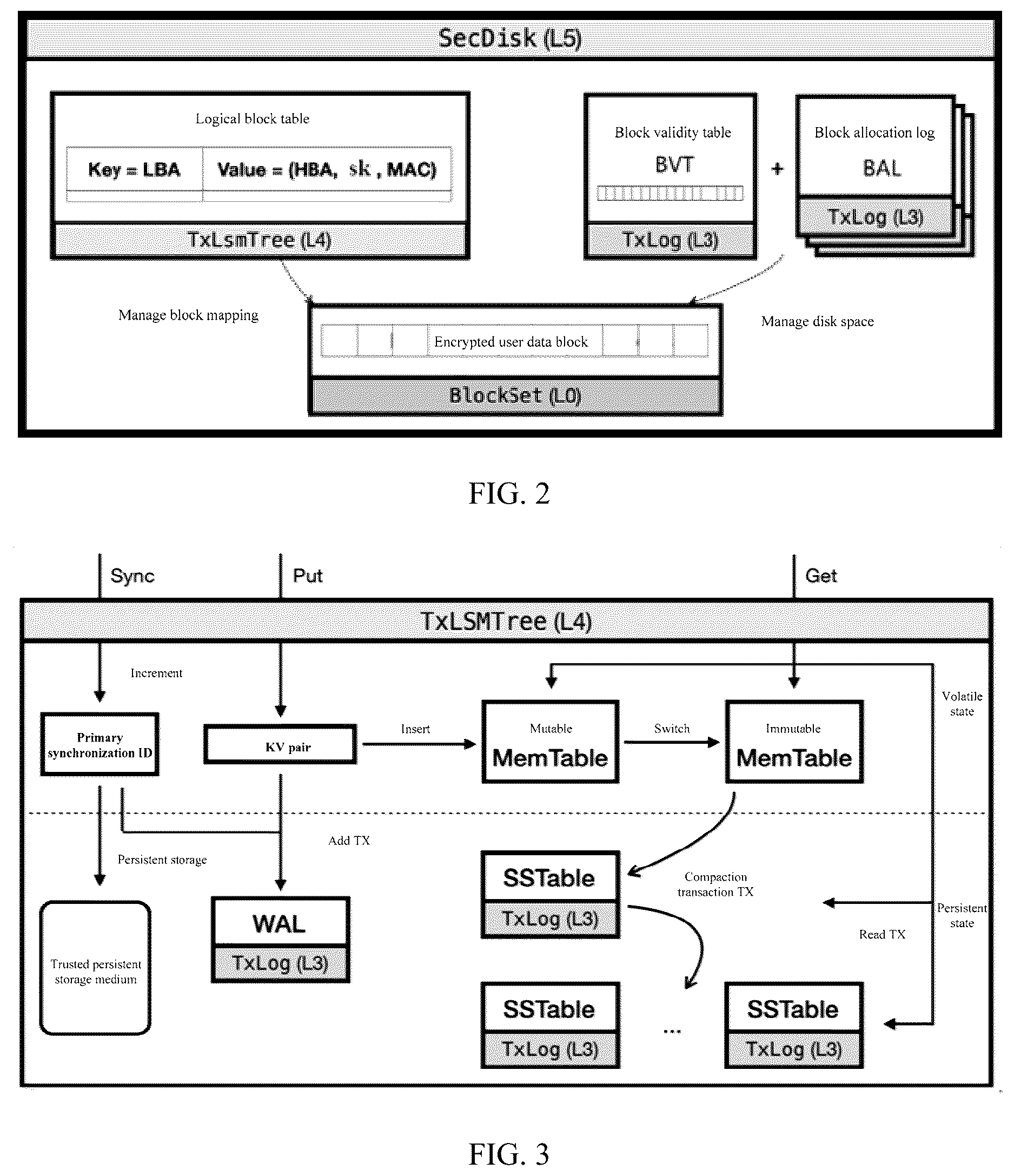 Patent US12619790 Figure 2 – Data writing method, recovery method, and reading method, and corresponding apparatus