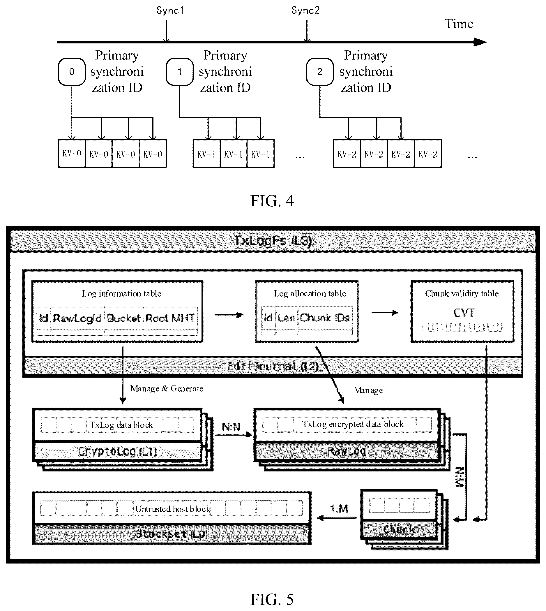 Patent US12619790 Figure 3 – Data writing method, recovery method, and reading method, and corresponding apparatus