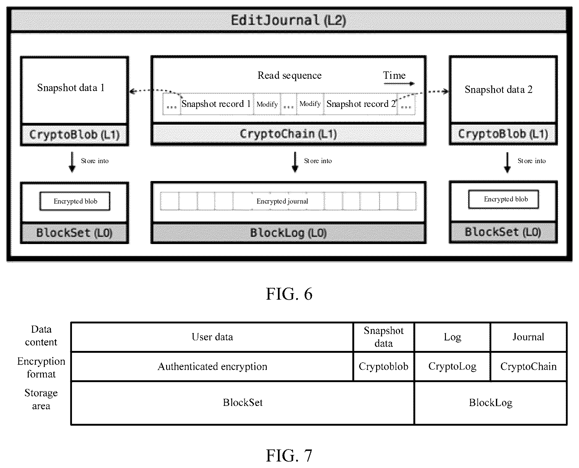 Patent US12619790 Figure 4 – Data writing method, recovery method, and reading method, and corresponding apparatus