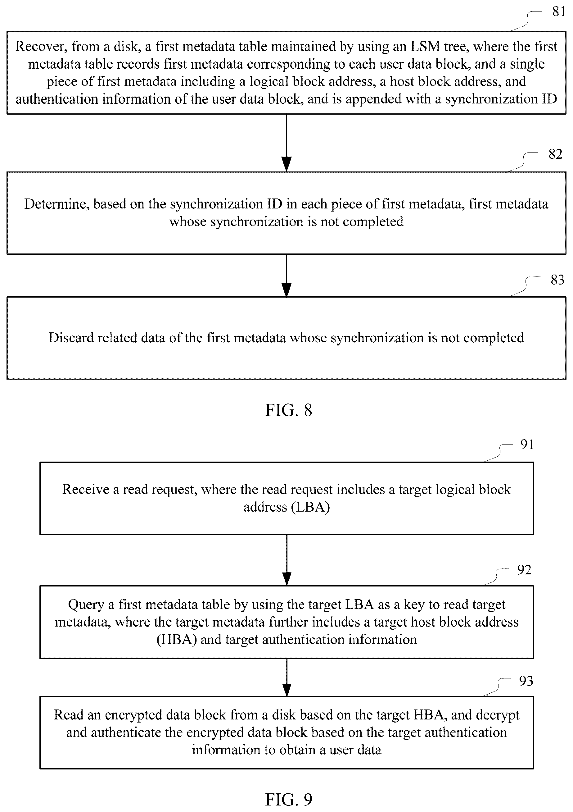 Patent US12619790 Figure 5 – Data writing method, recovery method, and reading method, and corresponding apparatus