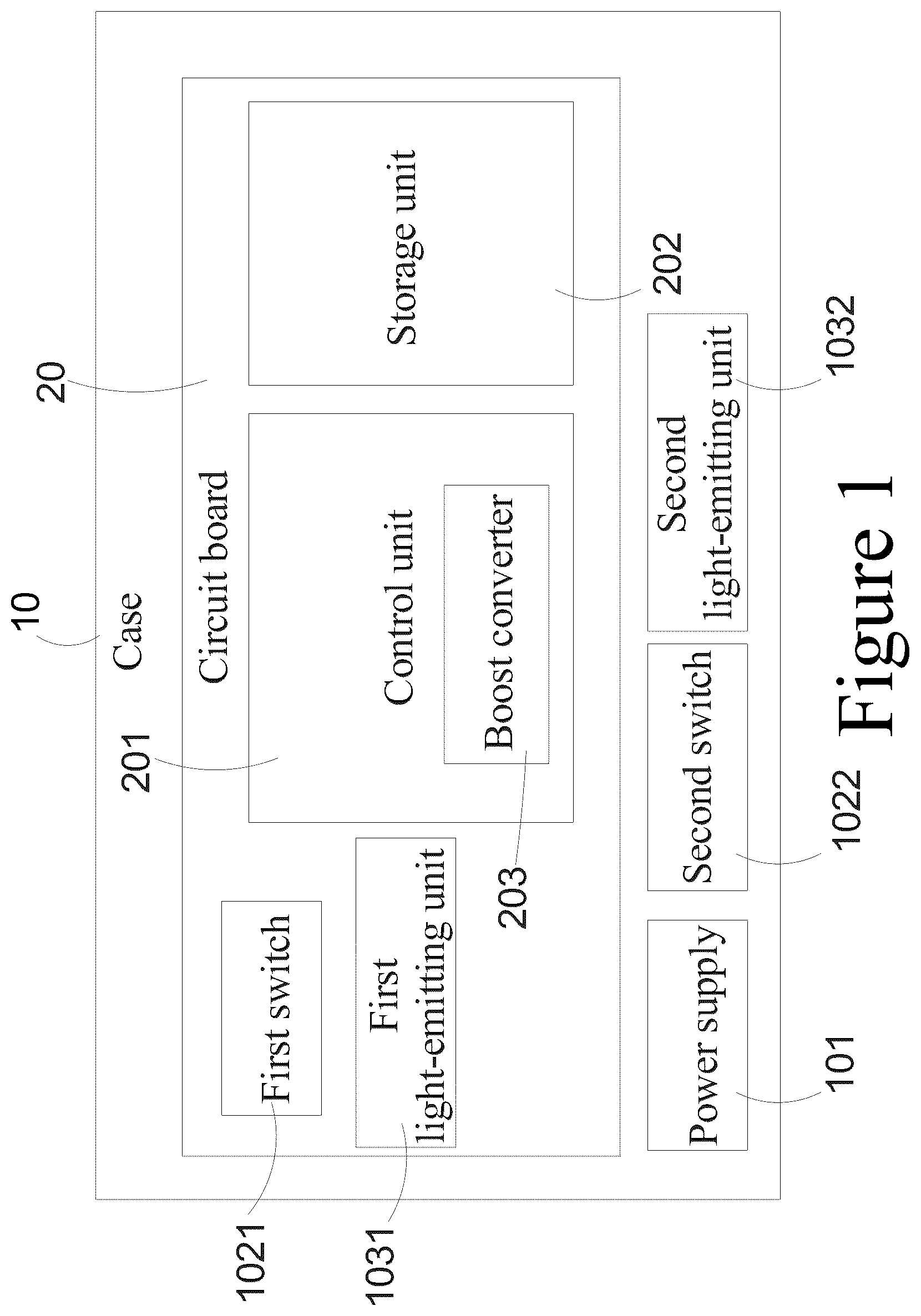 Patent US12619792 Figure 1 – Storage device with one-button destruction function