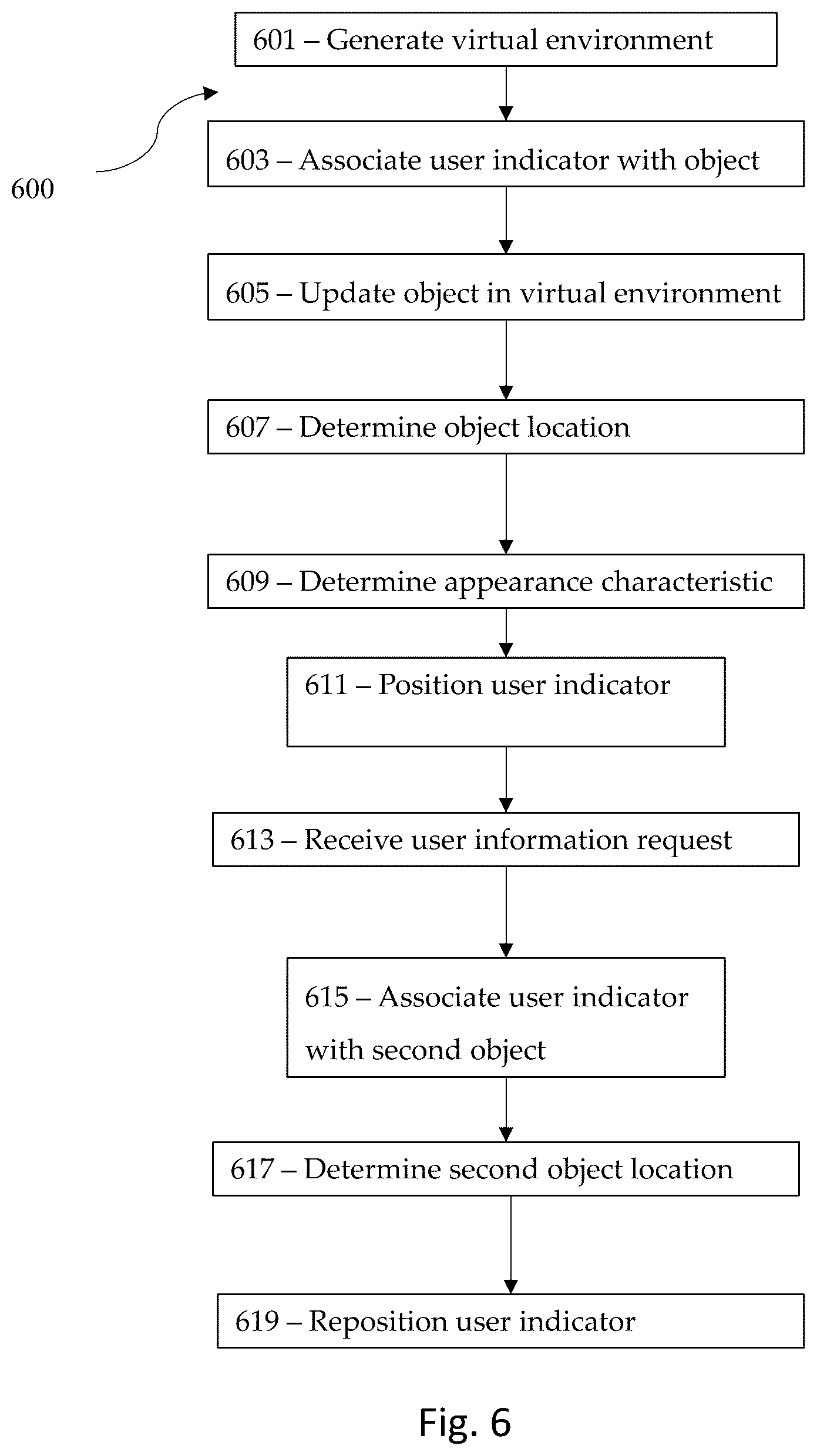 Patent US12619796 Figure 6 – Virtual environment for large-scale capital projects