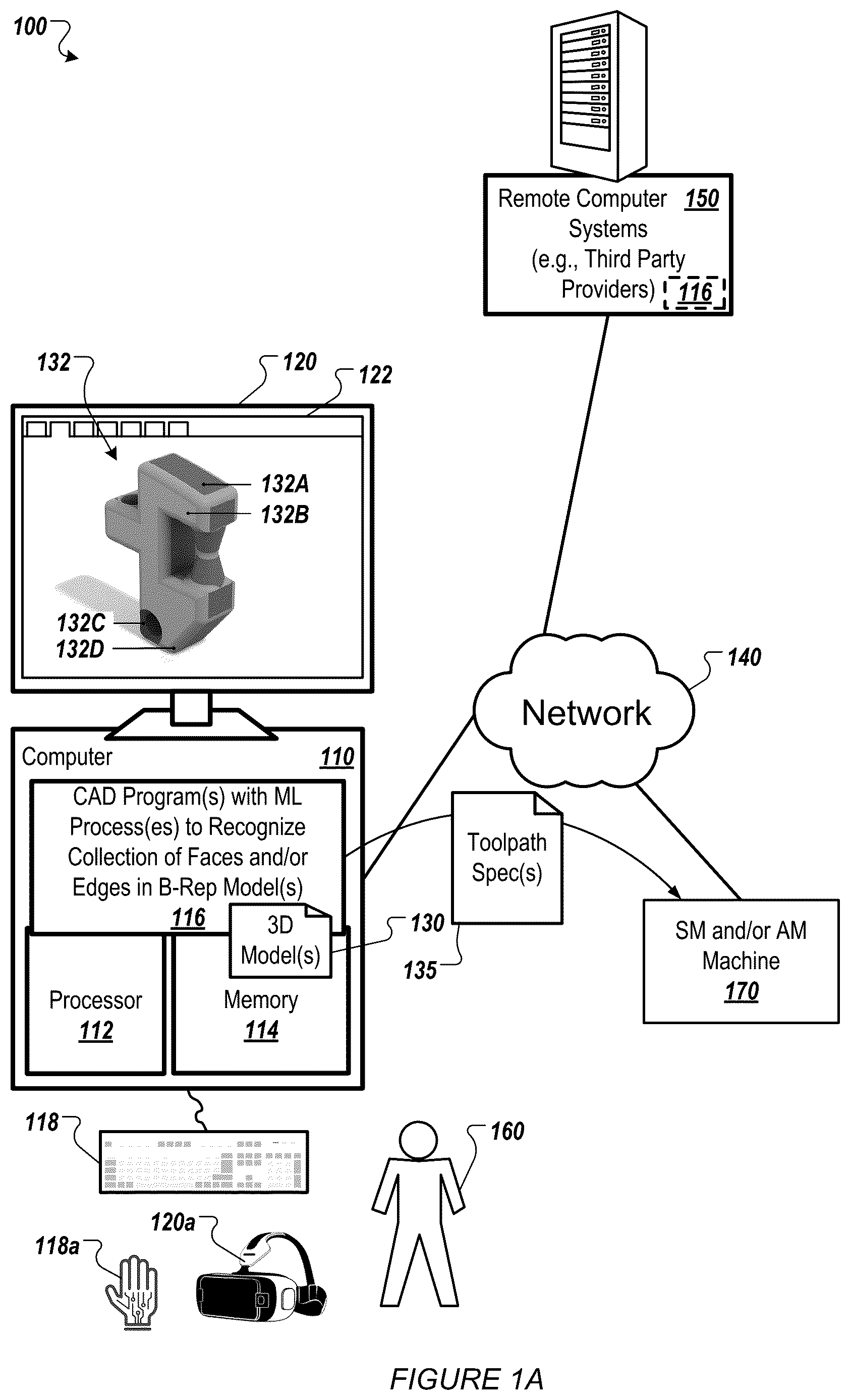 Patent US12619797 — Topological message passing for three dimensional models in boundary representation format — Figure 1