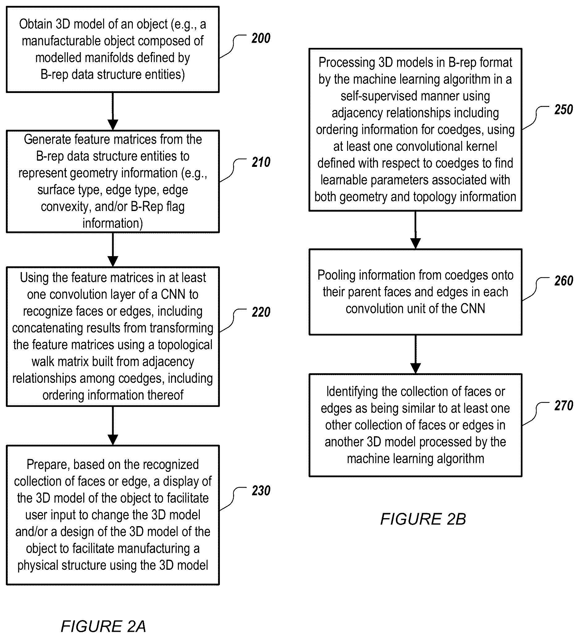 Patent US12619797 Figure 3 – Topological message passing for three dimensional models in boundary representation format