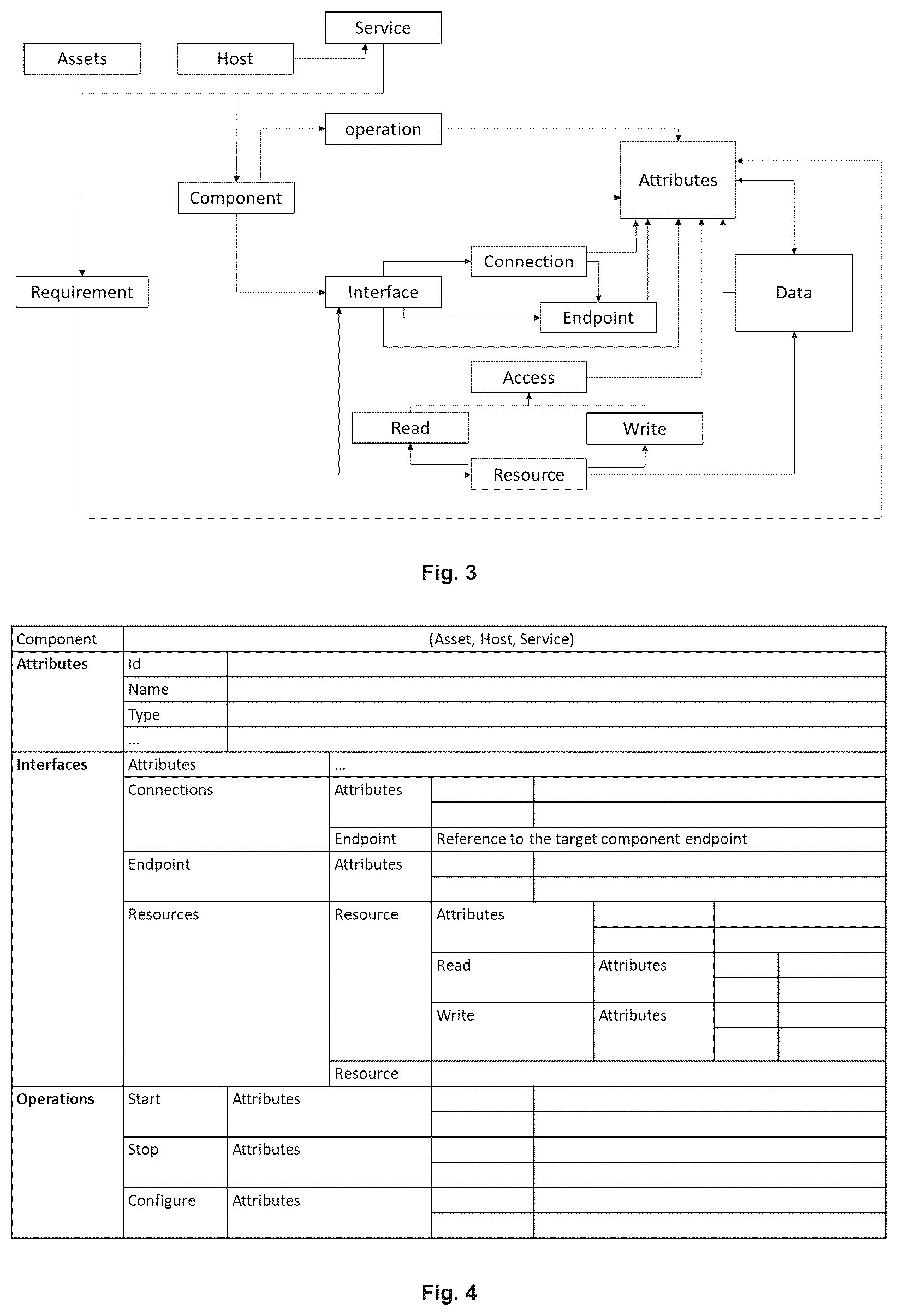 Patent US12619798 Figure 2 – Method for updating a description of an automation system