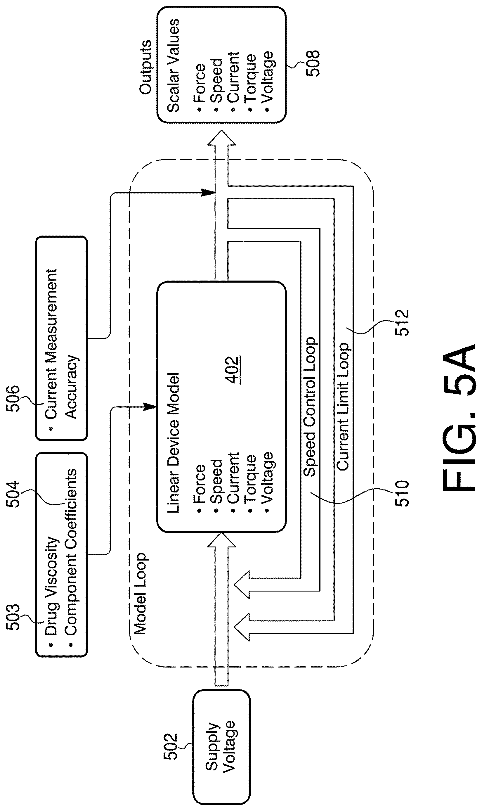 Patent US12619799 Figure 9 – System and methods for simulation of medical devices