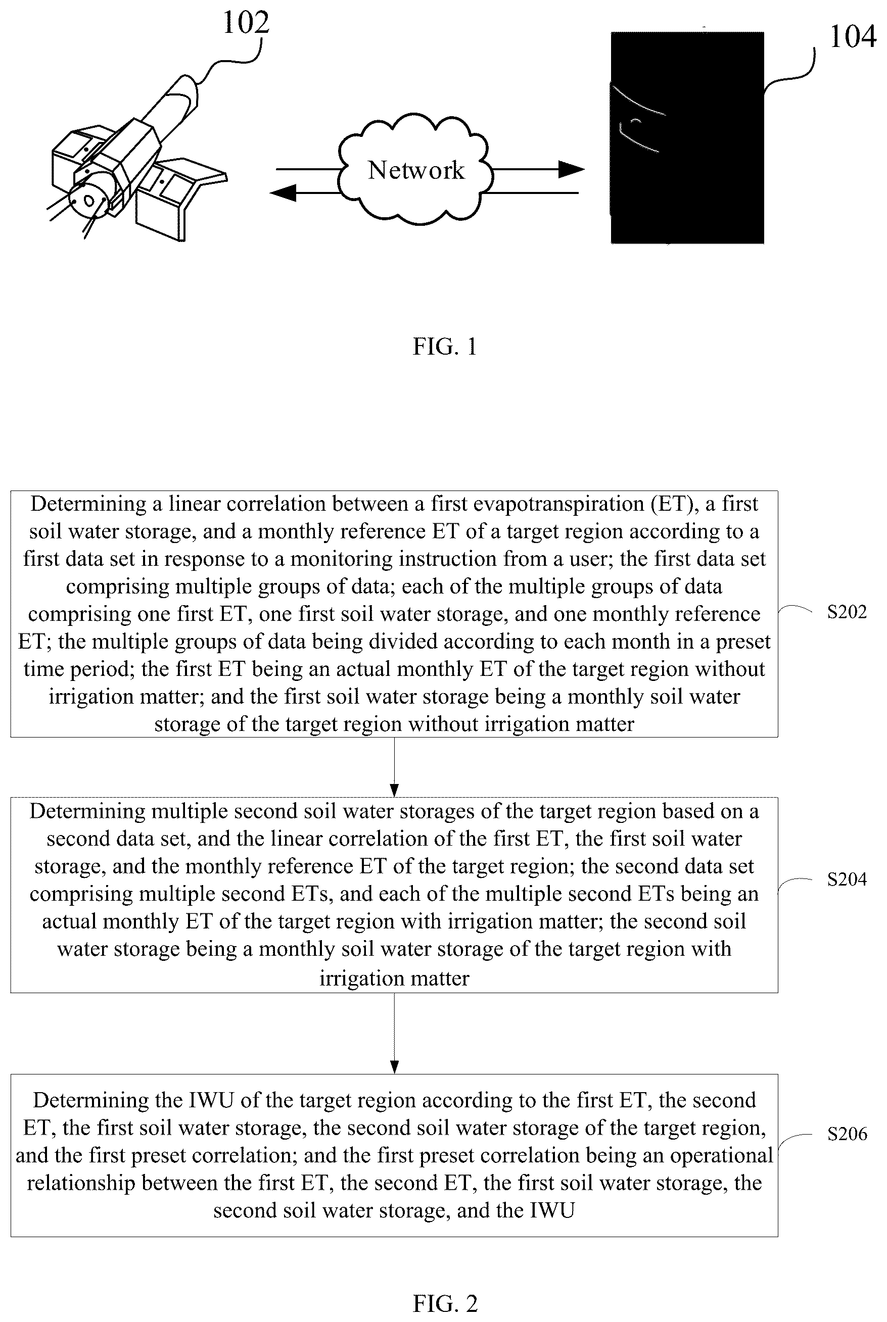 Patent US12619800 Figure 1 – Monitoring method and device for irrigation water use, and computer device