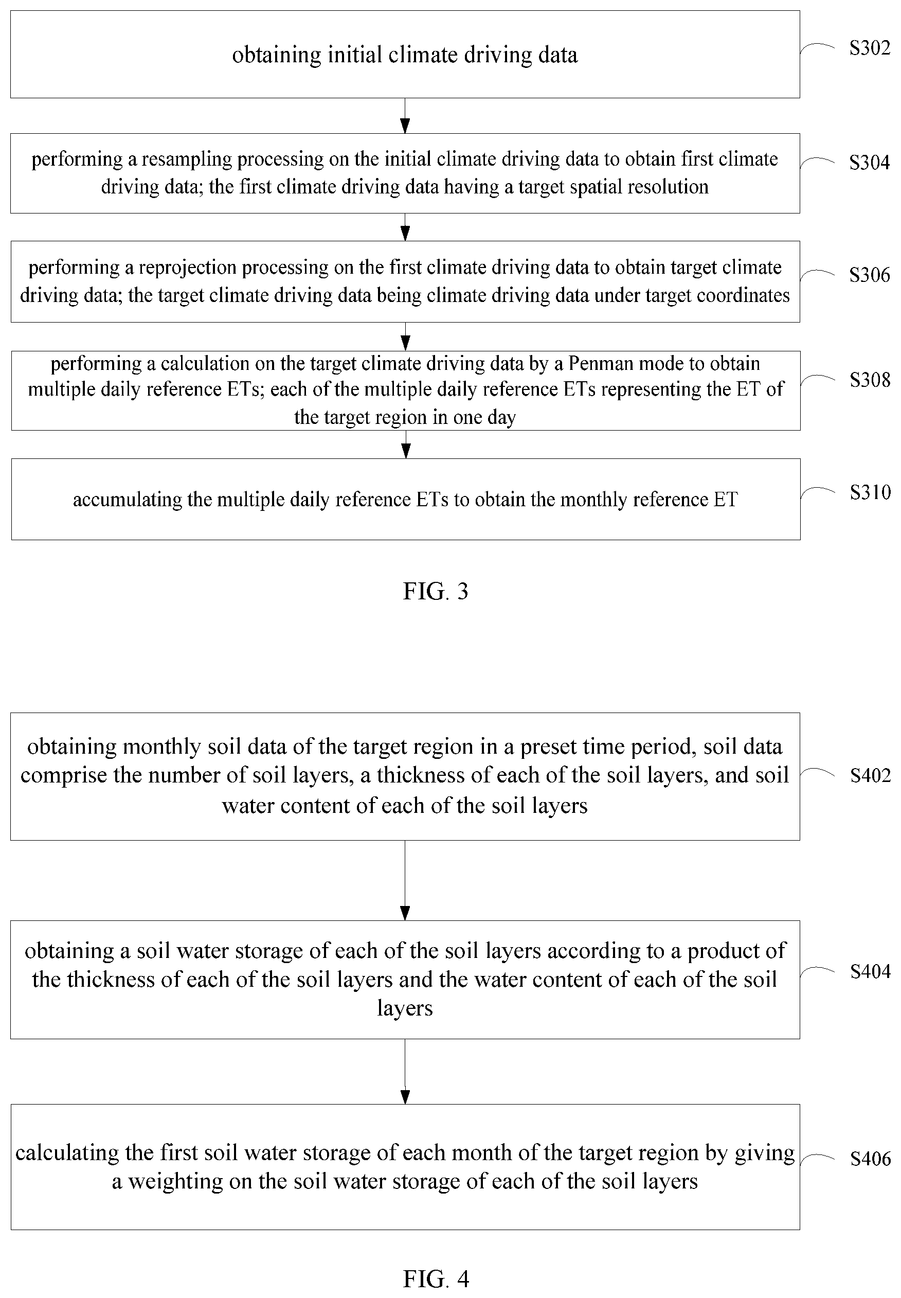 Patent US12619800 Figure 2 – Monitoring method and device for irrigation water use, and computer device