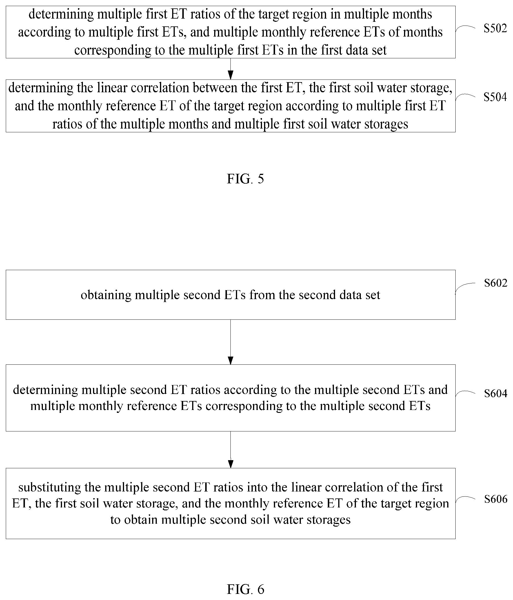 Patent US12619800 Figure 3 – Monitoring method and device for irrigation water use, and computer device