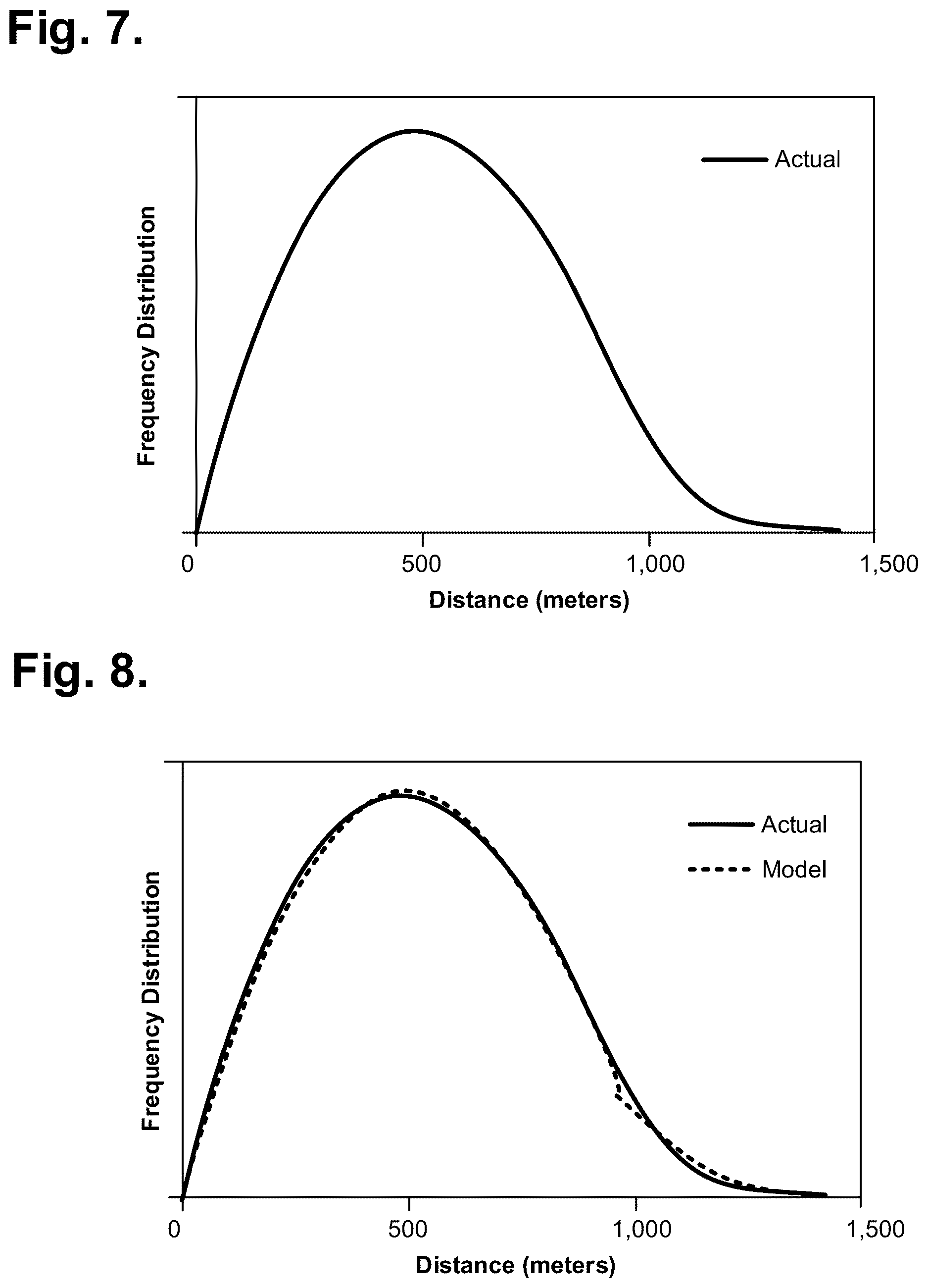 Patent US12619801 Figure 4 – System and method for a post-modification building balance point temperature determination with the aid of a digital computer