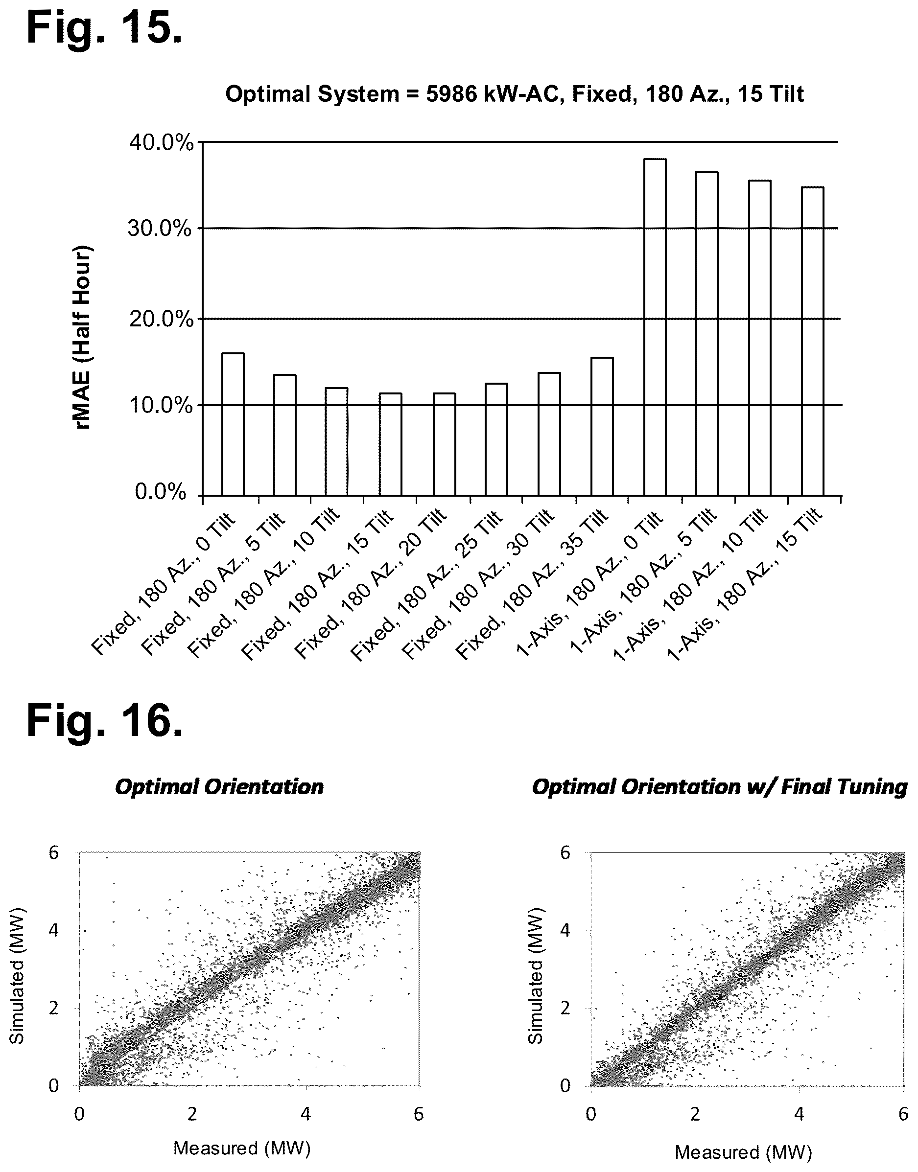 Patent US12619801 Figure 11 – System and method for a post-modification building balance point temperature determination with the aid of a digital computer