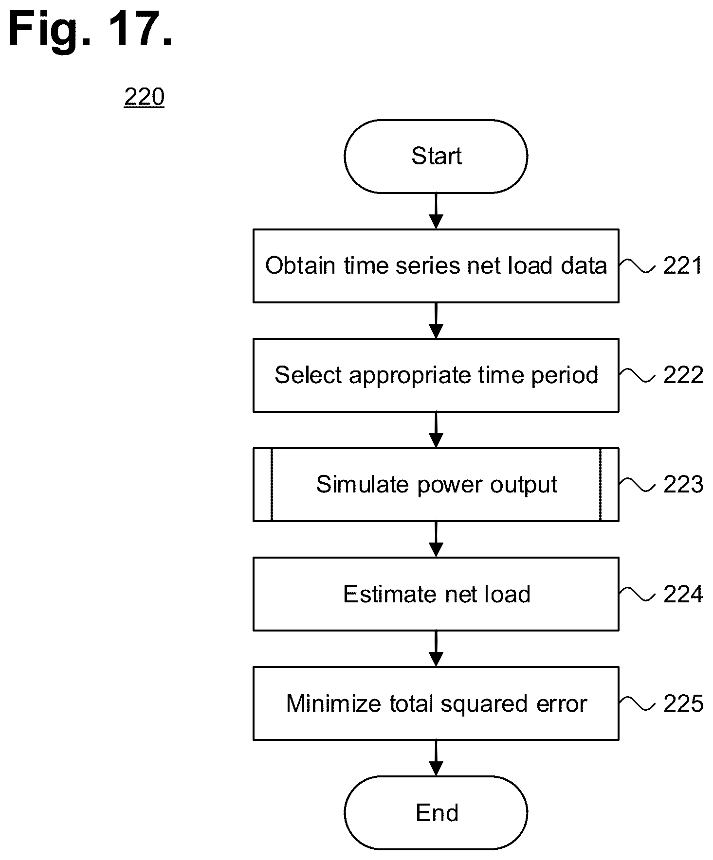 Patent US12619801 Figure 12 – System and method for a post-modification building balance point temperature determination with the aid of a digital computer