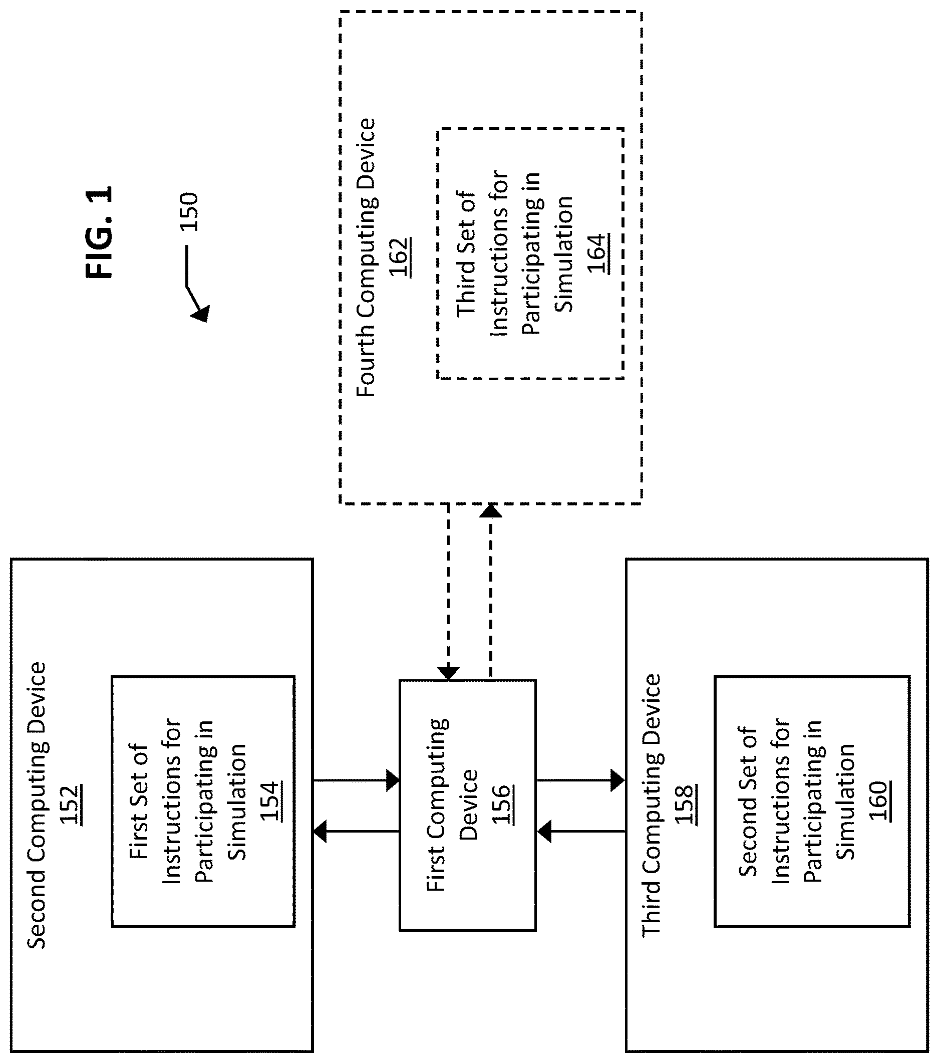Patent US12619802 Figure 1 – Computer-based systems and/or computing devices configured for orchestration of anonymous backend communications between devices and maintaining/updating simulation states and methods of use thereof