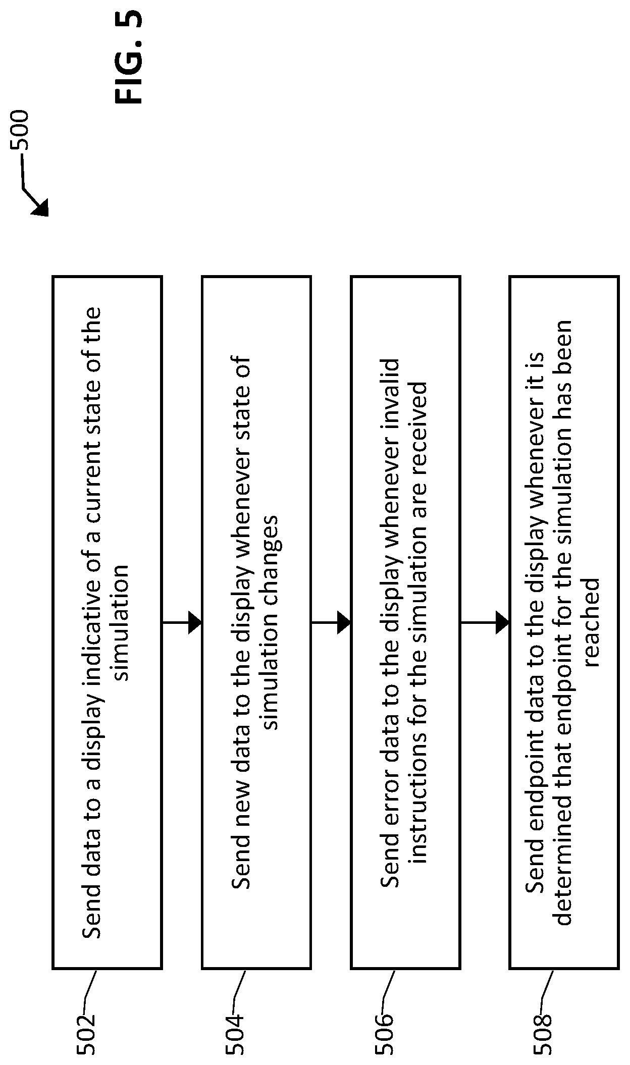 Patent US12619802 Figure 4 – Computer-based systems and/or computing devices configured for orchestration of anonymous backend communications between devices and maintaining/updating simulation states and methods of use thereof