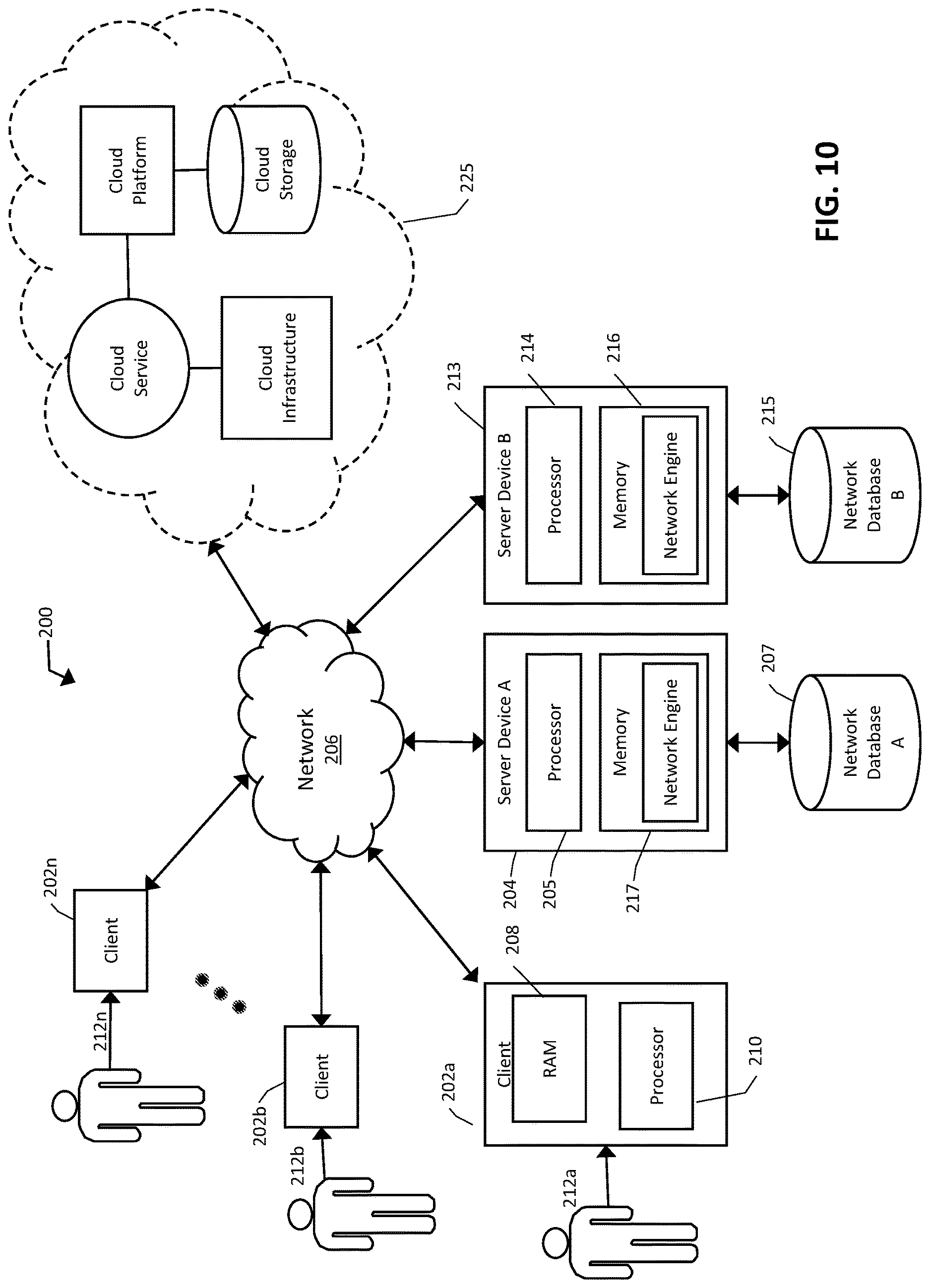 Patent US12619802 Figure 9 – Computer-based systems and/or computing devices configured for orchestration of anonymous backend communications between devices and maintaining/updating simulation states and methods of use thereof