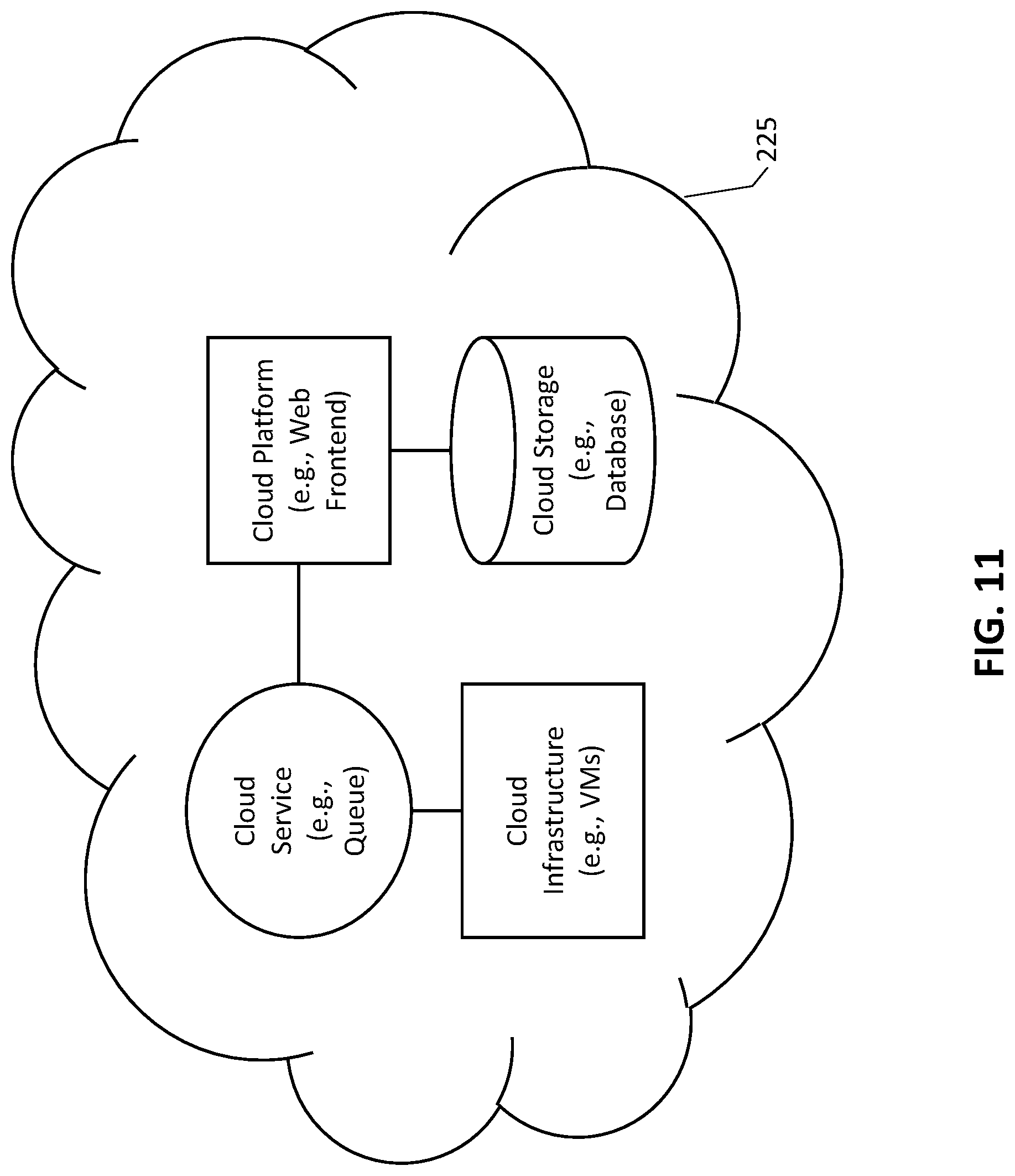 Patent US12619802 Figure 10 – Computer-based systems and/or computing devices configured for orchestration of anonymous backend communications between devices and maintaining/updating simulation states and methods of use thereof