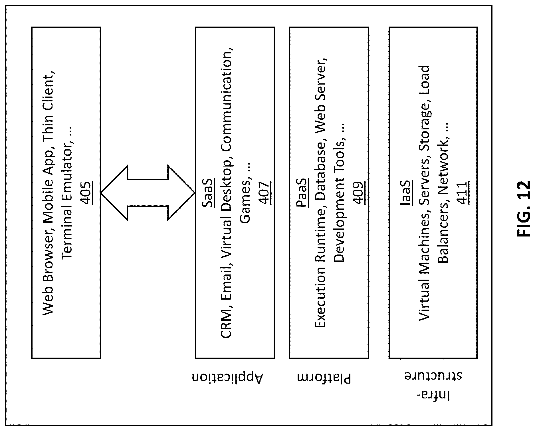 Patent US12619802 Figure 11 – Computer-based systems and/or computing devices configured for orchestration of anonymous backend communications between devices and maintaining/updating simulation states and methods of use thereof