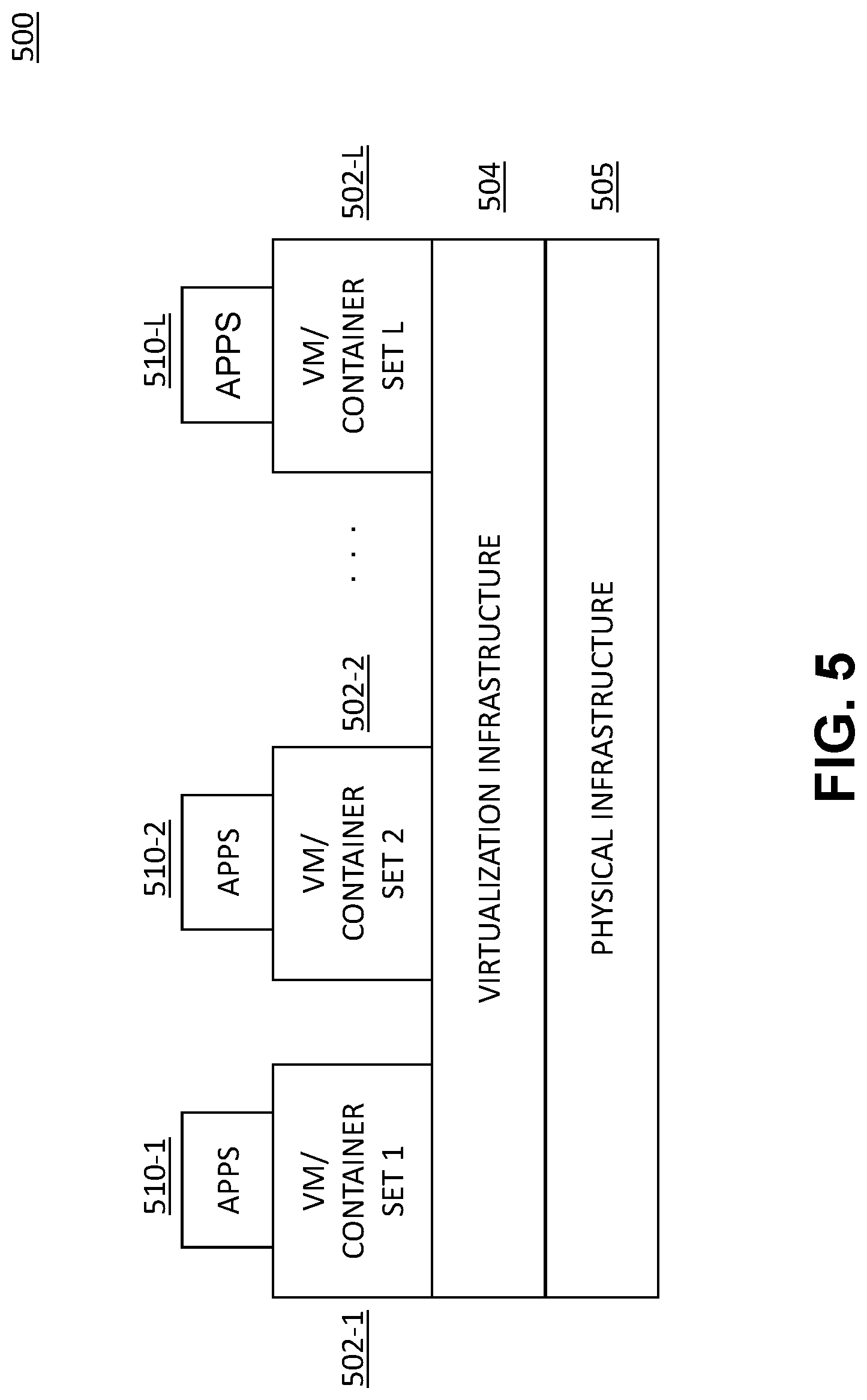 Patent US12619804 Figure 6 – Artificial aging of digital twin to predict usage over time of infrastructure