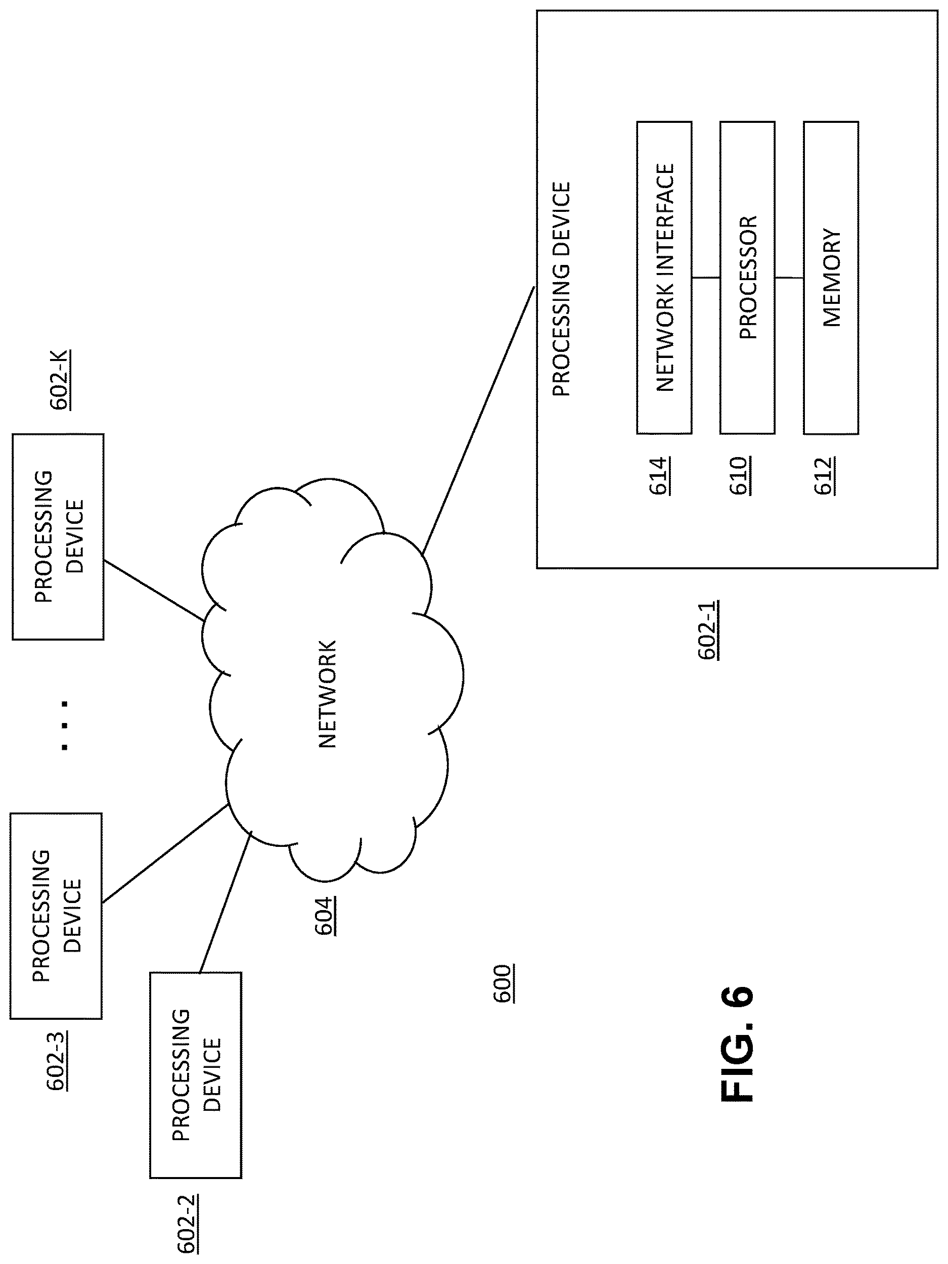 Patent US12619804 Figure 7 – Artificial aging of digital twin to predict usage over time of infrastructure
