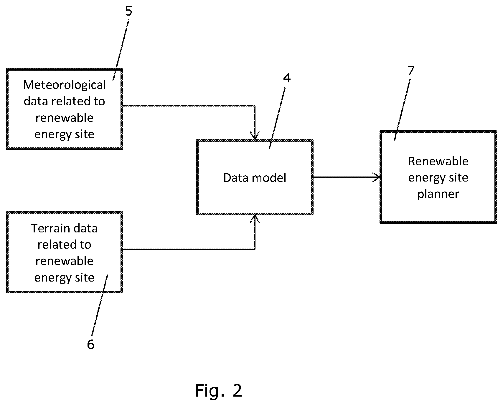 Patent US12619805 Figure 2 – Method for planning a layout of a renewable energy site