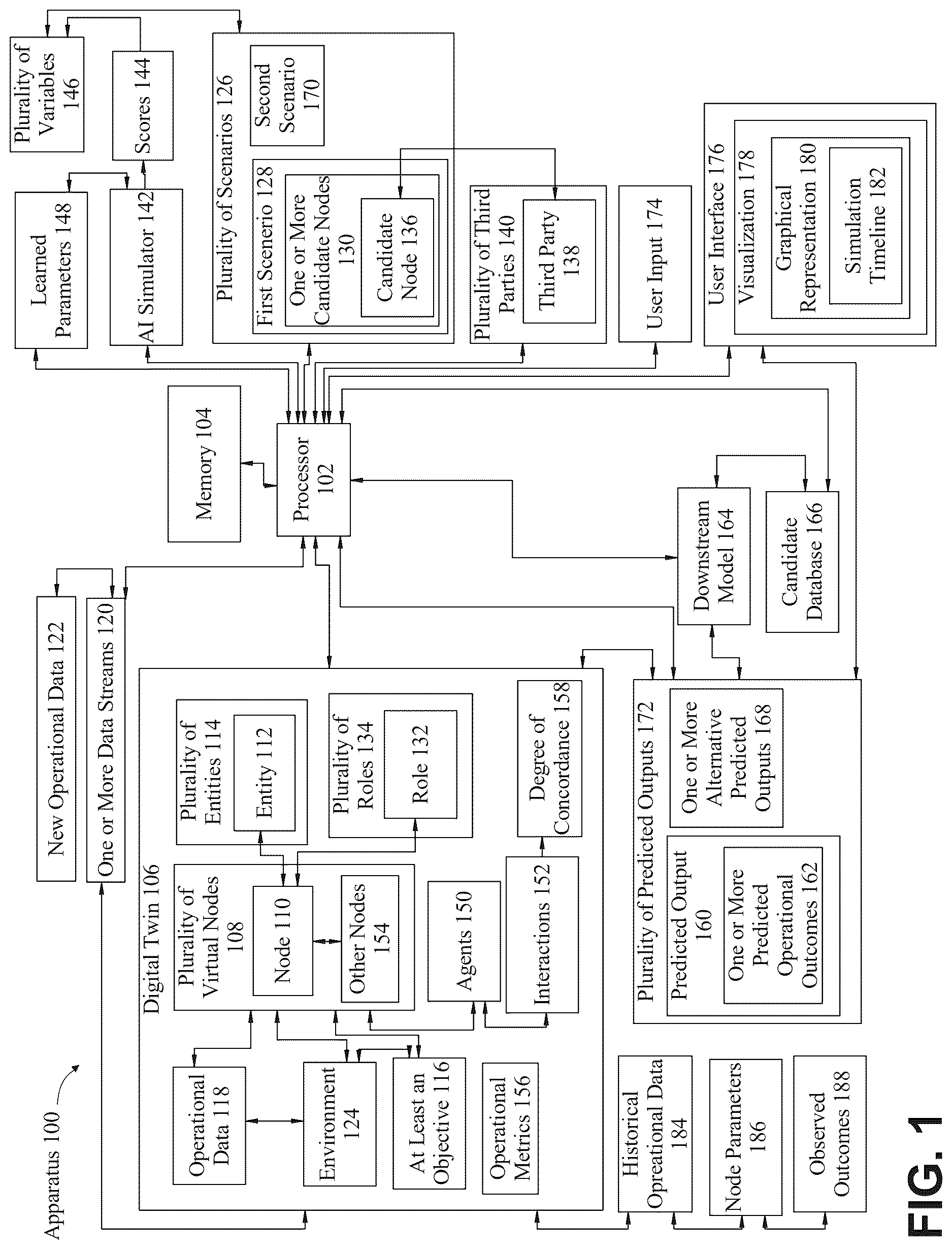 Patent US12619807 — Apparatus and method for generating a predicted output — Figure 1